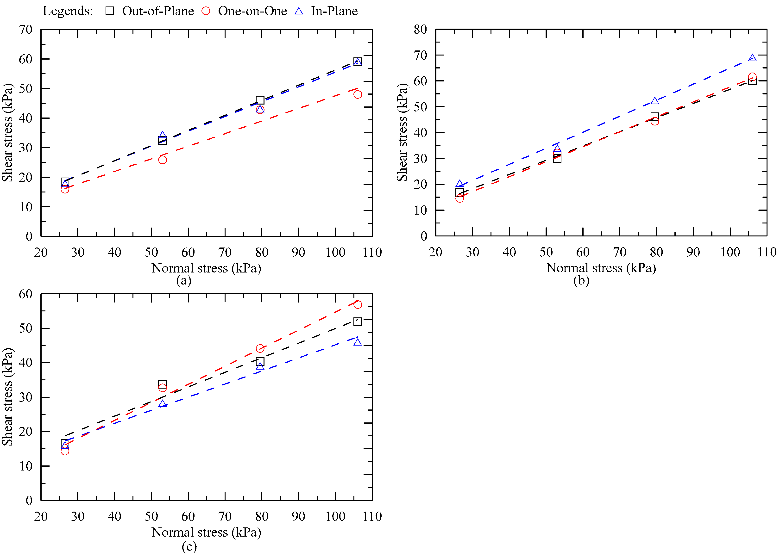 Sustainability 14 14852 g010