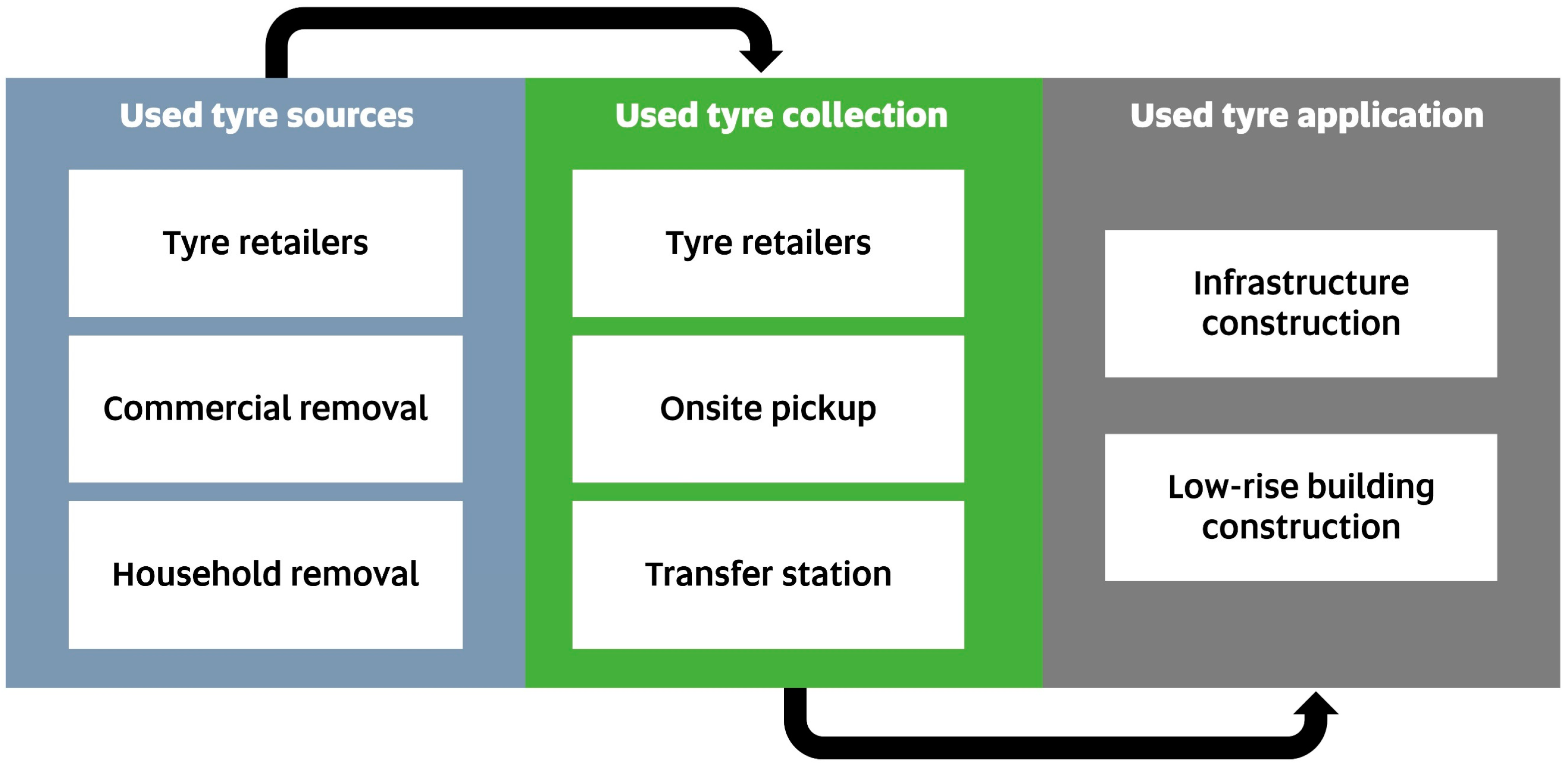 Sustainability 14 14852 g011