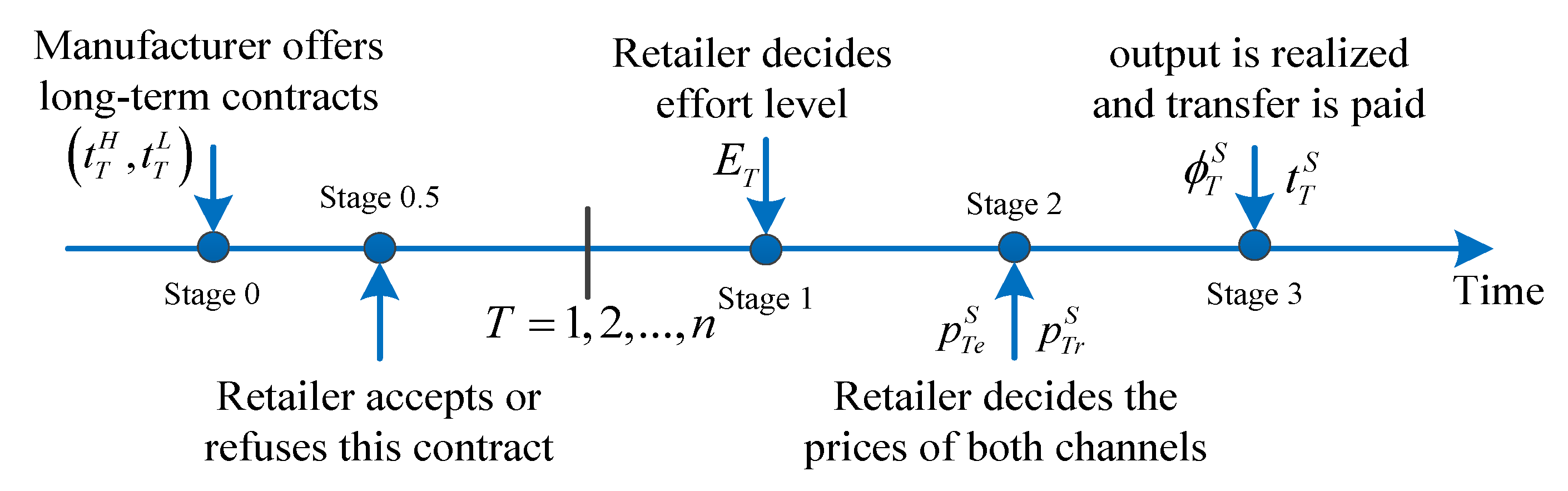 Sustainability 14 14856 g002 Sustainability 14 14856 g002