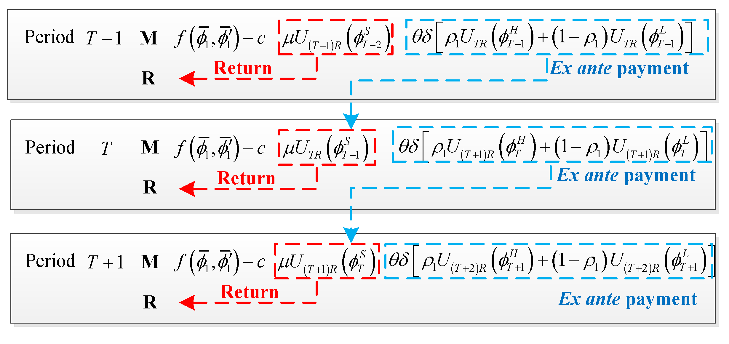 Sustainability 14 14856 g004 Sustainability 14 14856 g004