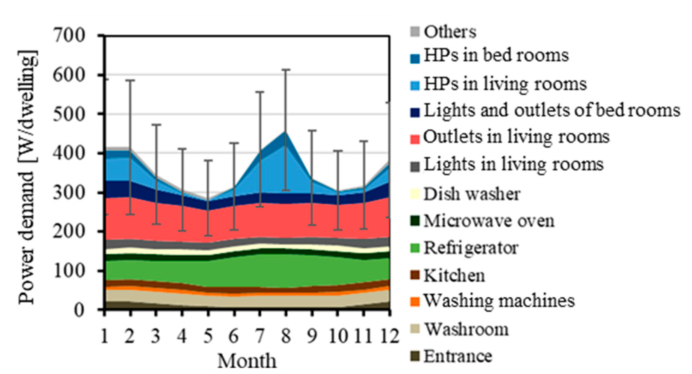 Sustainability 14 14863 g002 Sustainability 14 14863 g002