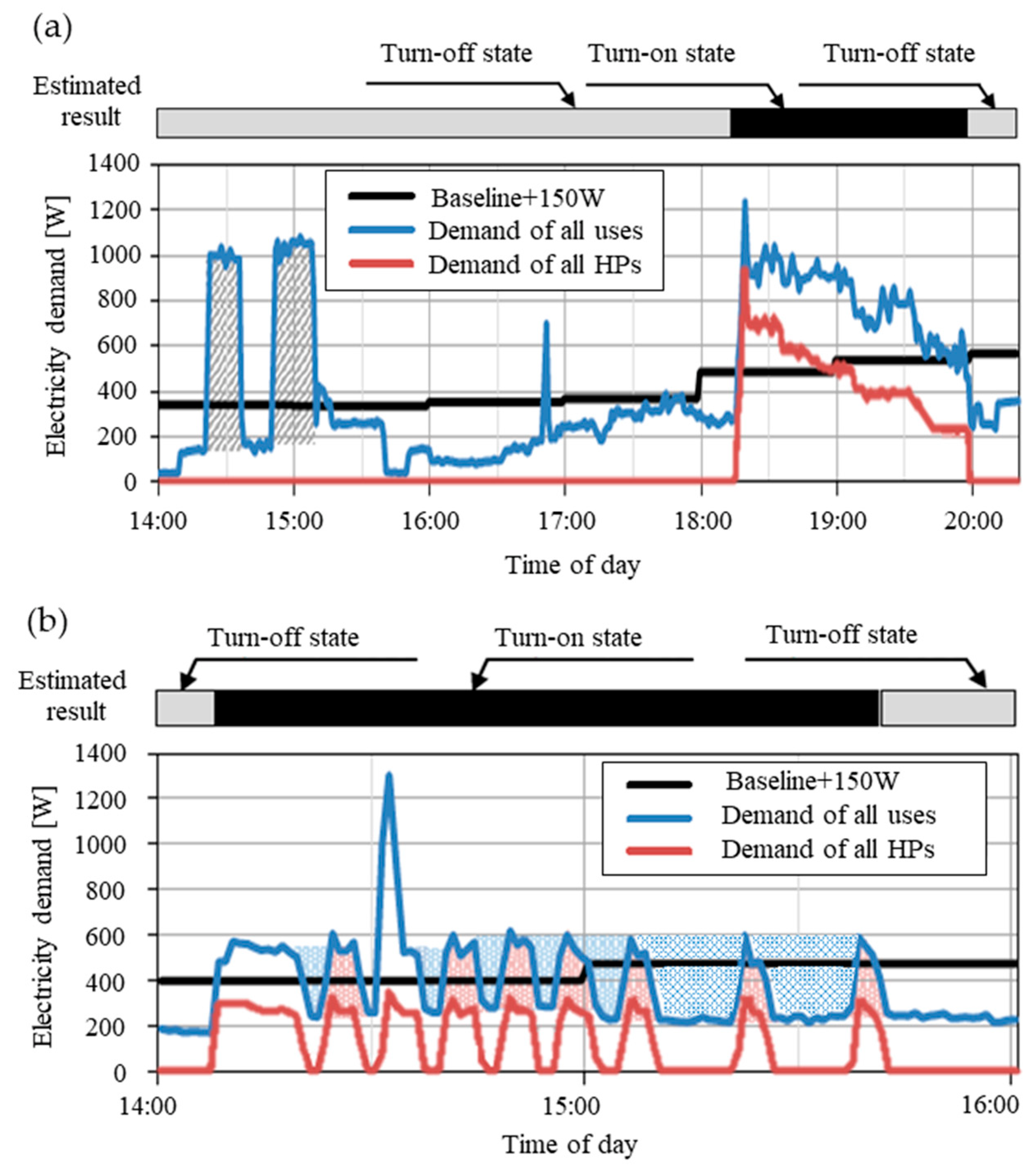 Sustainability 14 14863 g012 Sustainability 14 14863 g012