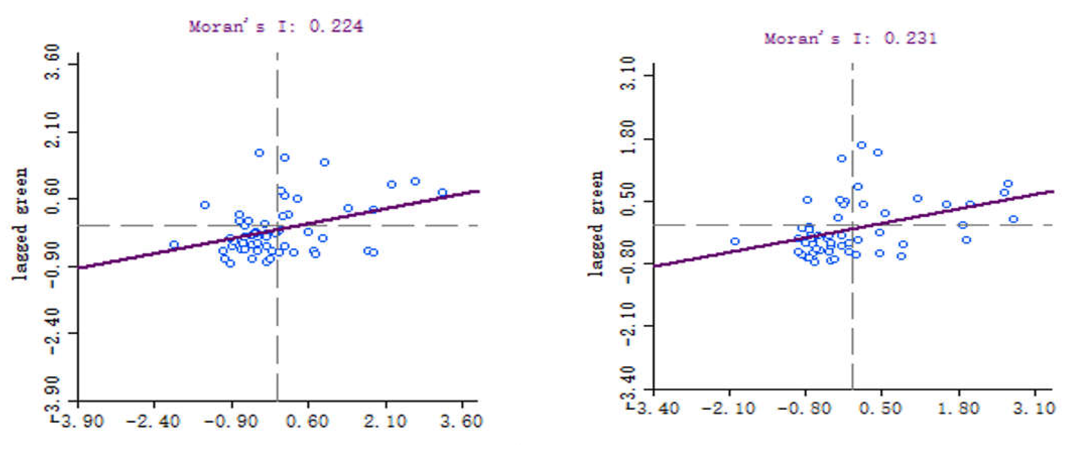 Sustainability 14 14888 g003