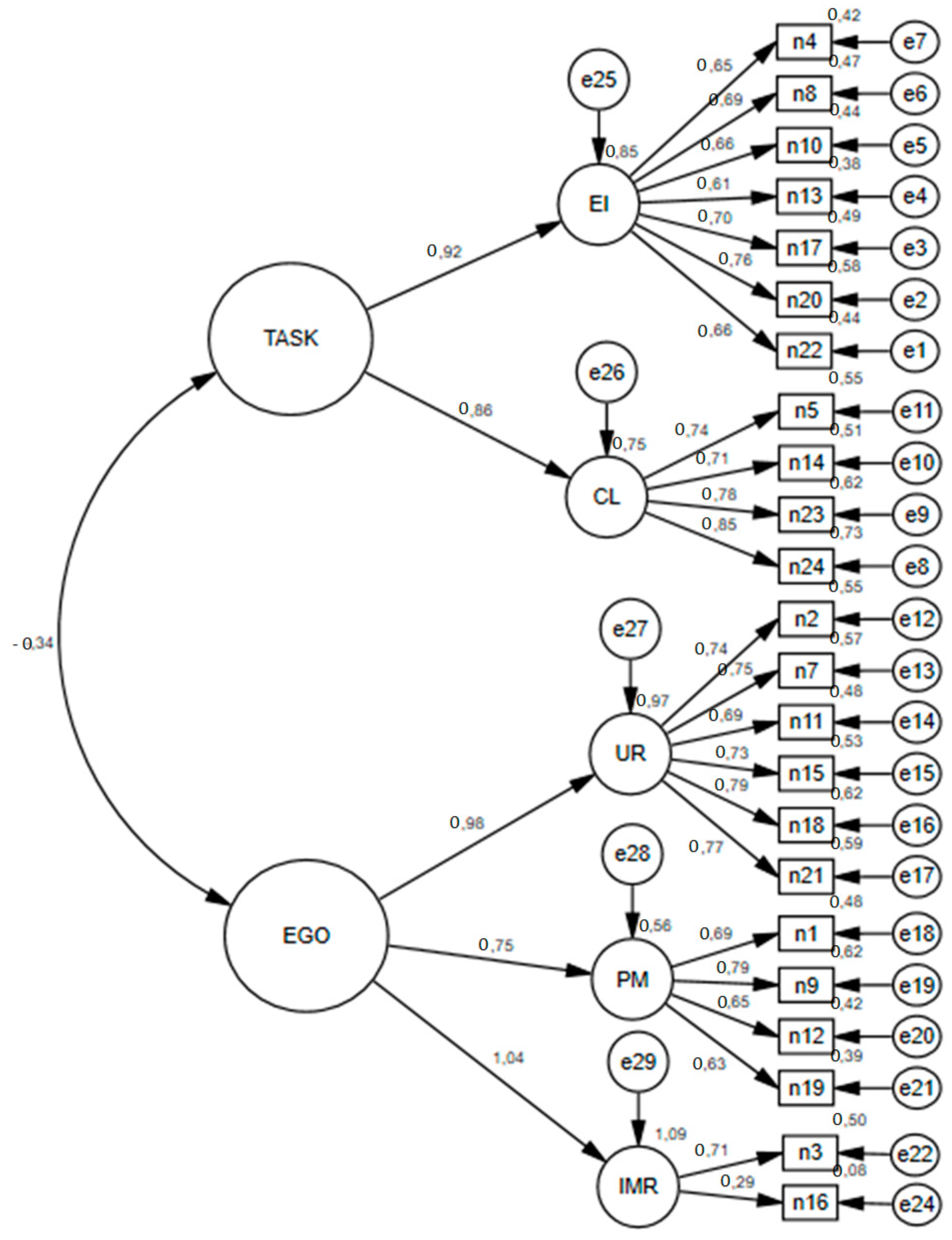 Sustainability 14 14891 g001