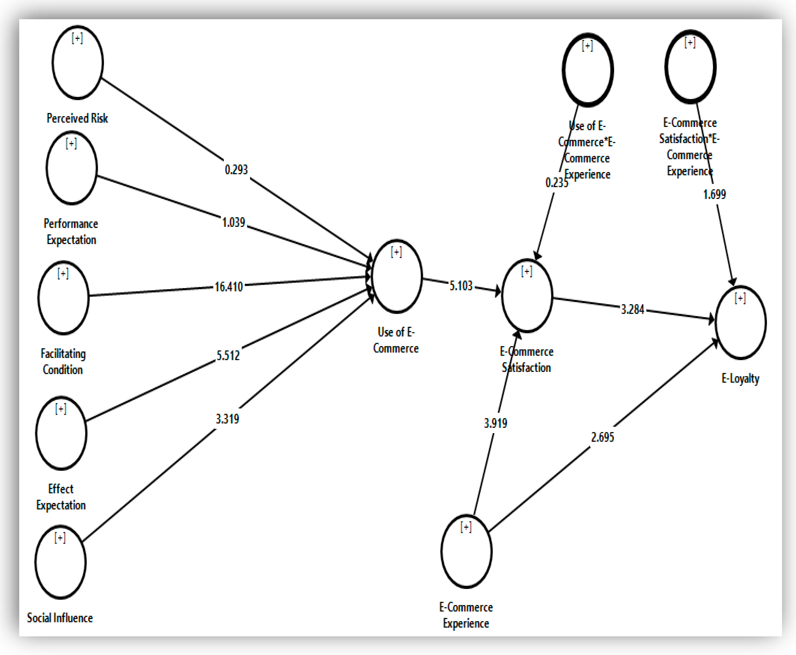 Sustainability 14 14894 g003