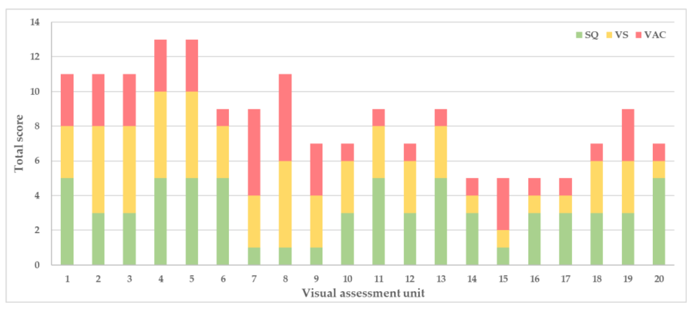 Sustainability 14 14895 g008