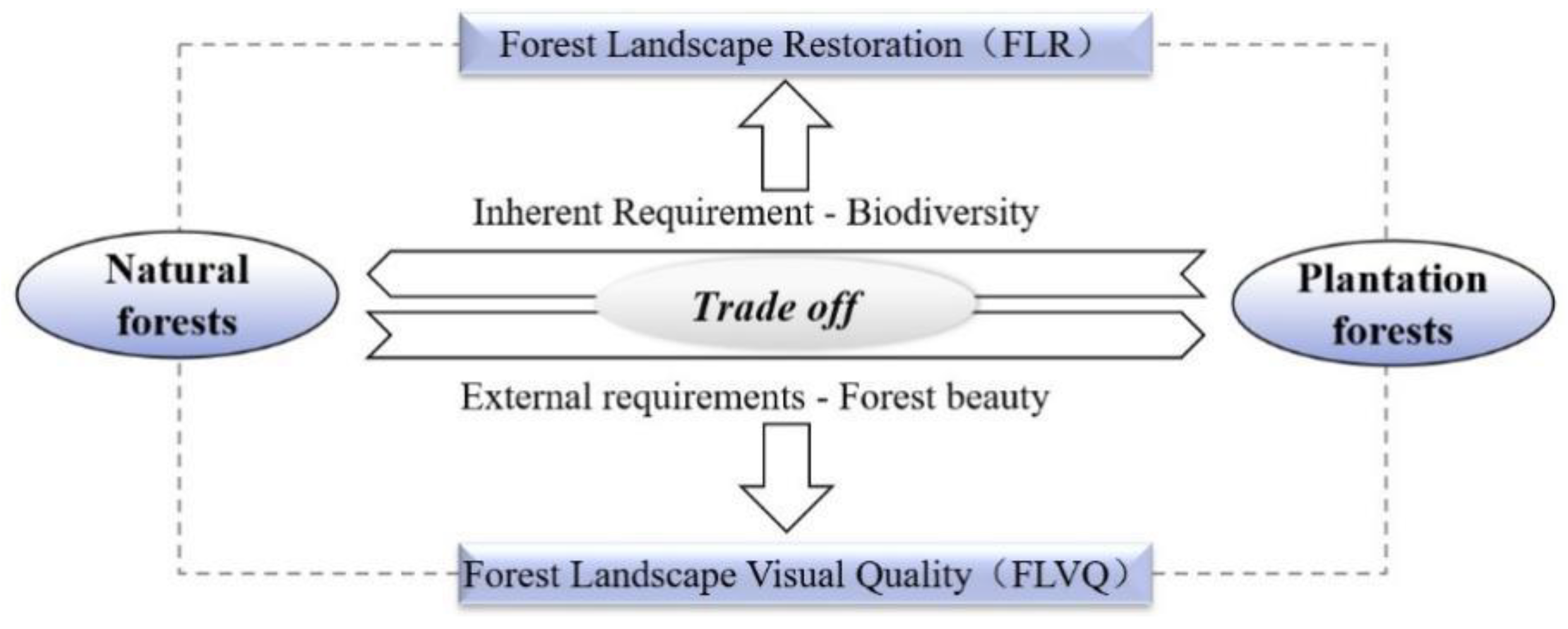 Sustainability 14 14895 g011
