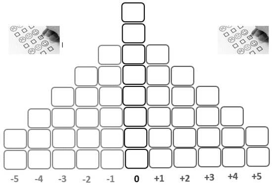 Sustainability 14 14896 g0a2