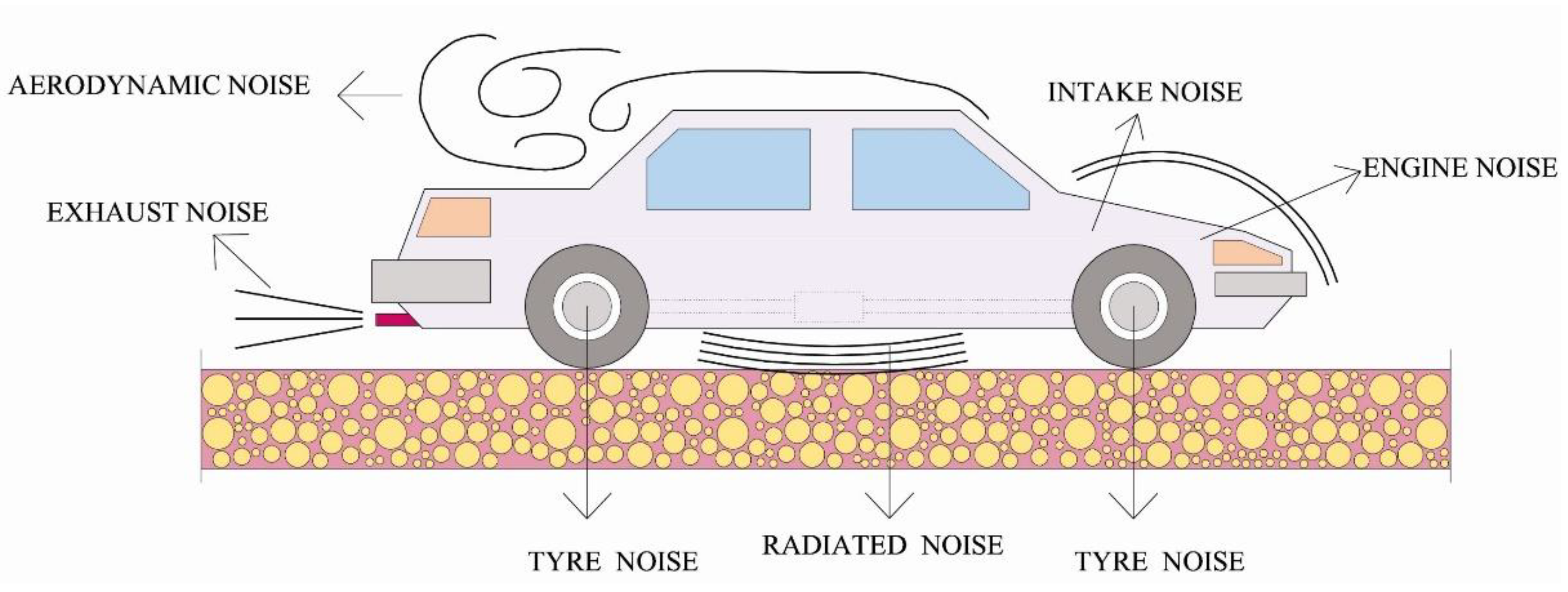 Sustainability 14 14901 g001 Sustainability 14 14901 g001