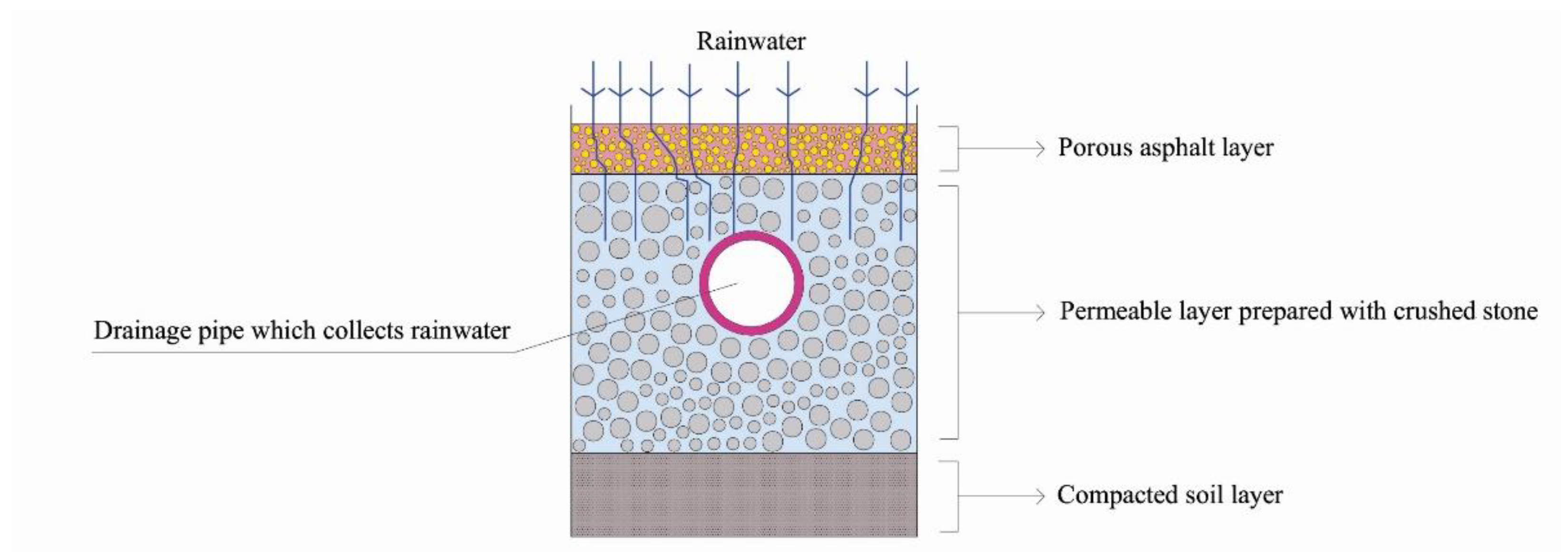 Sustainability 14 14901 g002 Sustainability 14 14901 g002