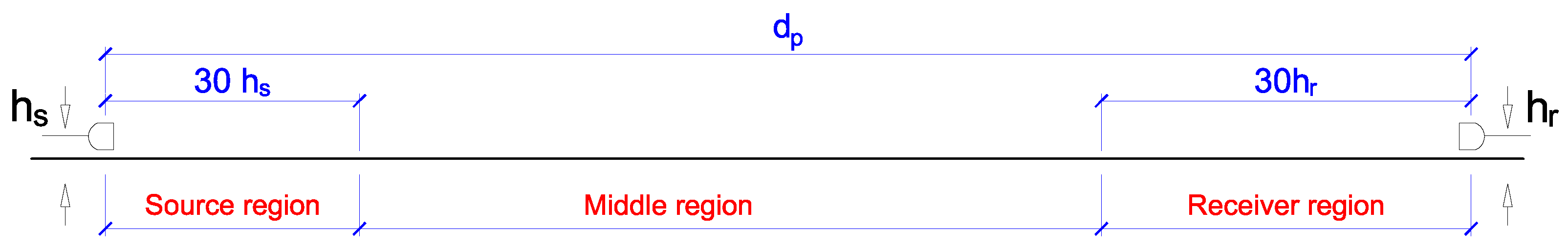 Sustainability 14 14901 g003 Sustainability 14 14901 g003
