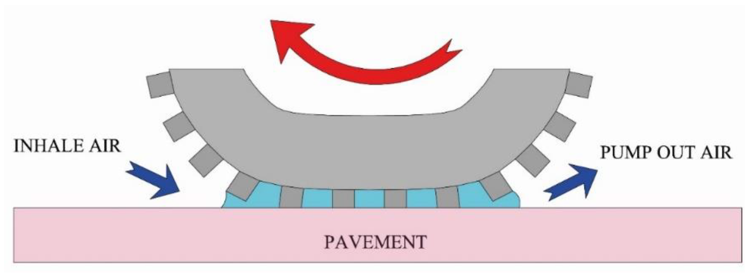 Sustainability 14 14901 g004 Sustainability 14 14901 g004