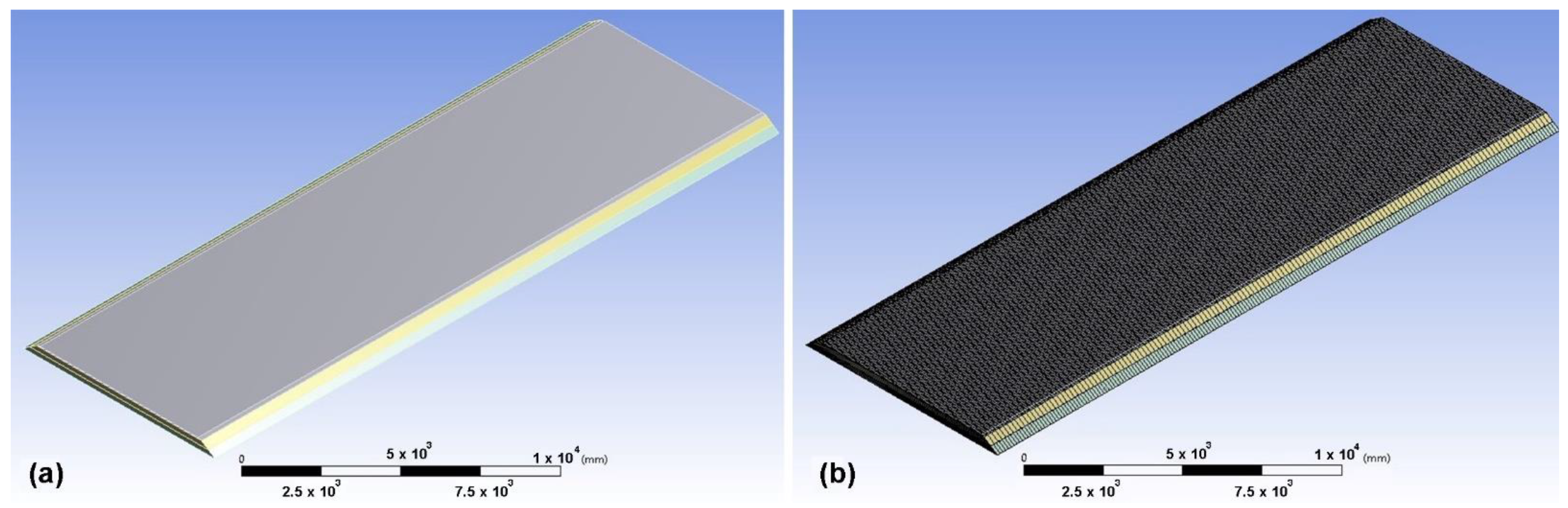 Sustainability 14 14901 g006 Sustainability 14 14901 g006