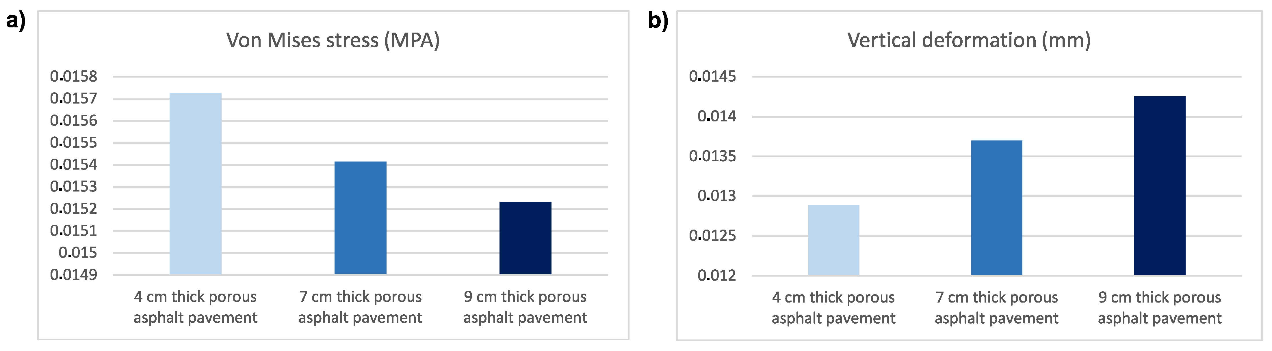 Sustainability 14 14901 g008 Sustainability 14 14901 g008