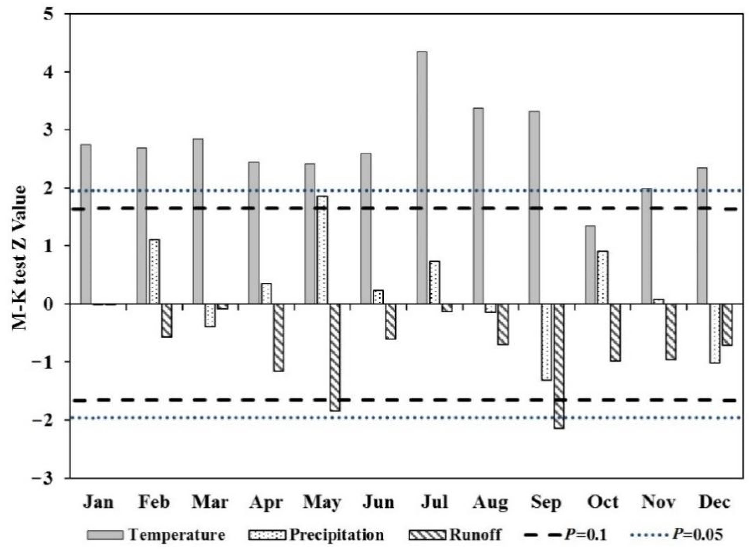 Sustainability 14 14908 g005 Sustainability 14 14908 g005