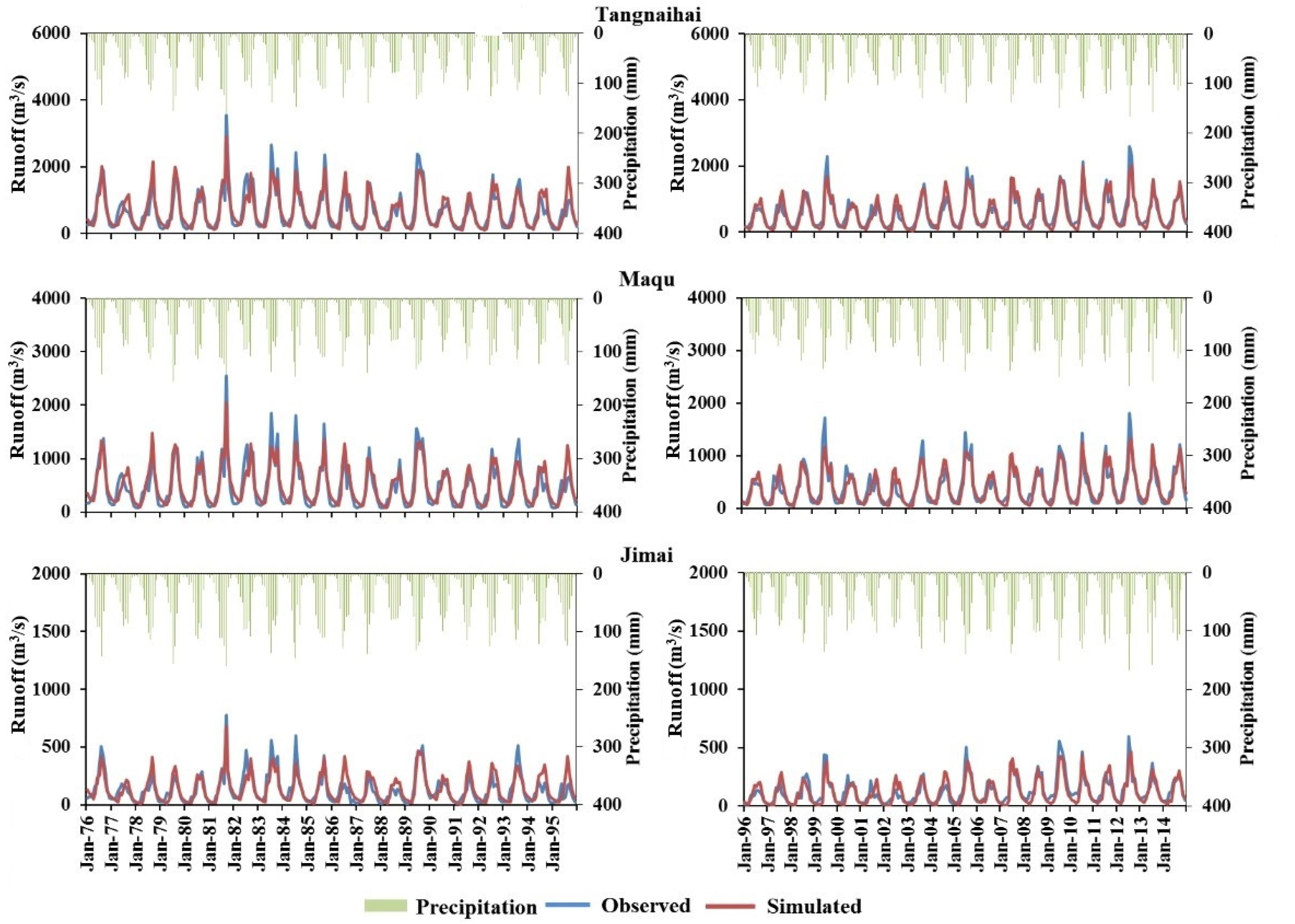Sustainability 14 14908 g007 Sustainability 14 14908 g007