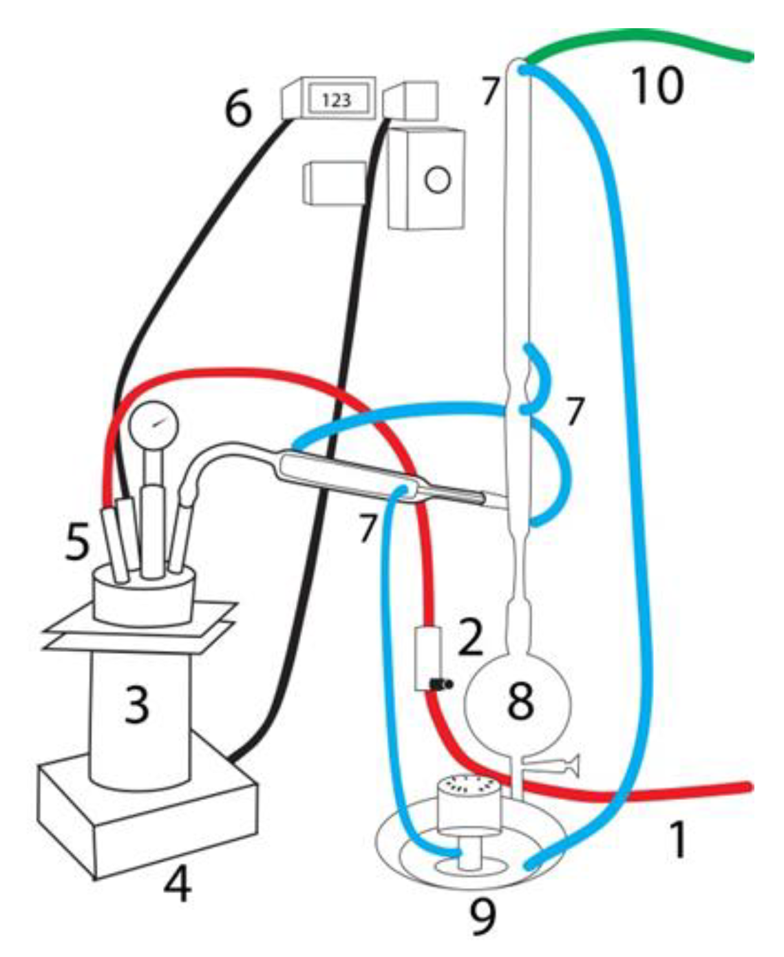 Sustainability 14 14914 g001
