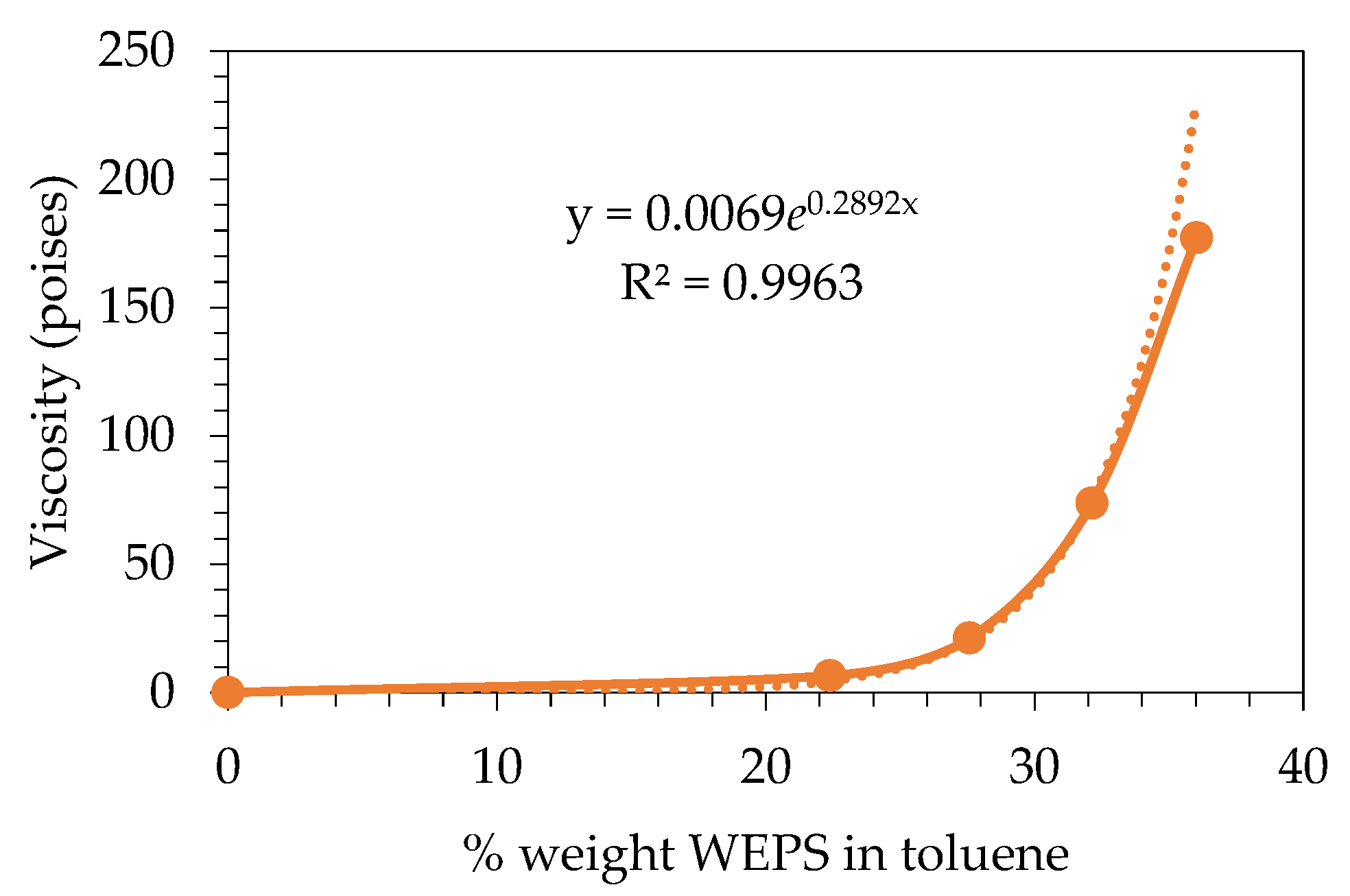 Sustainability 14 14914 g003