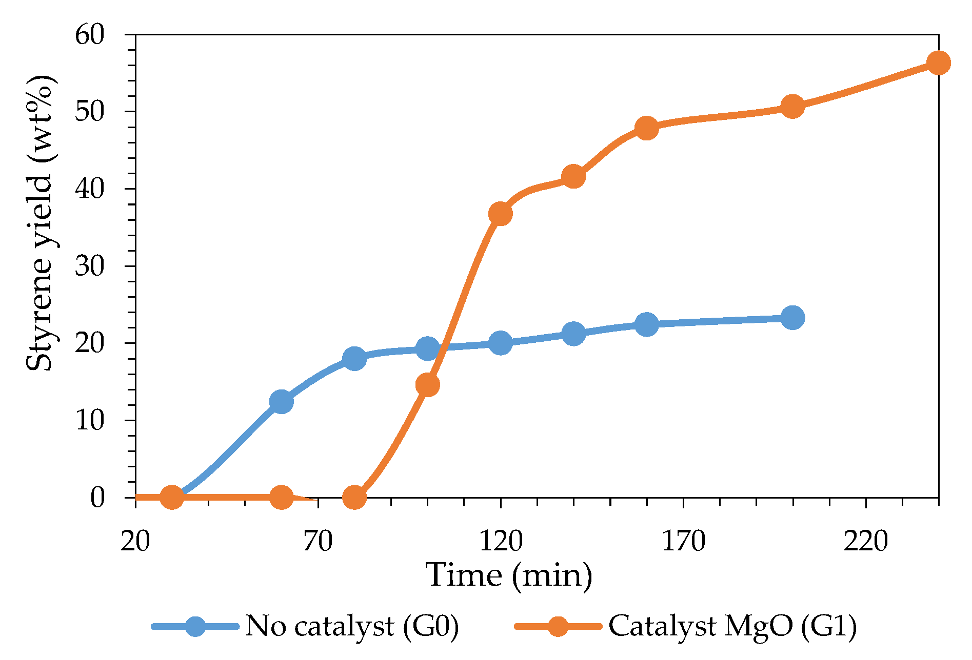 Sustainability 14 14914 g006