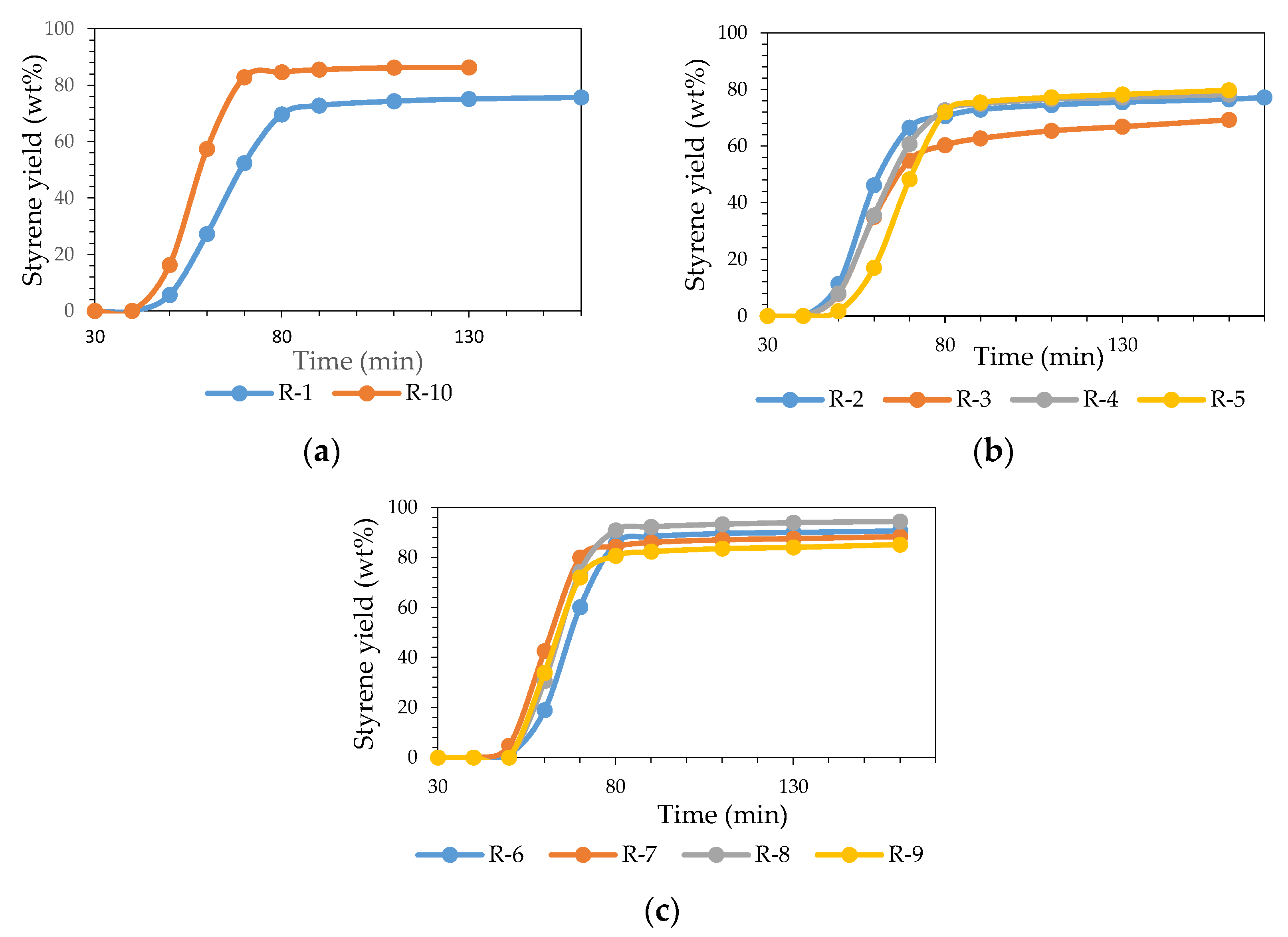 Sustainability 14 14914 g011