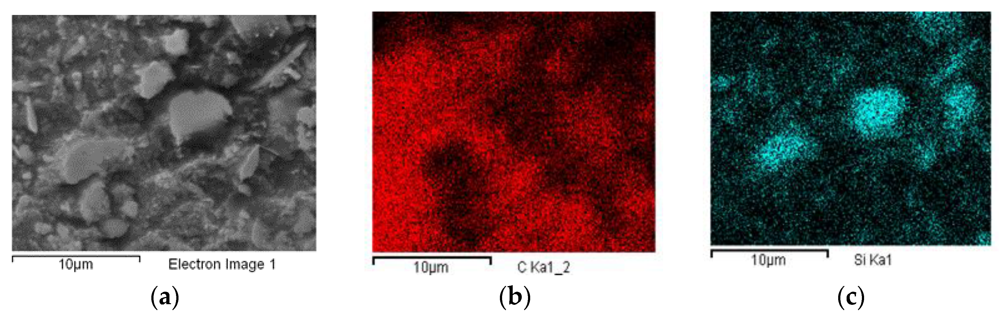Sustainability 14 14914 g017a