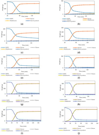 Sustainability 14 14914 g0a3