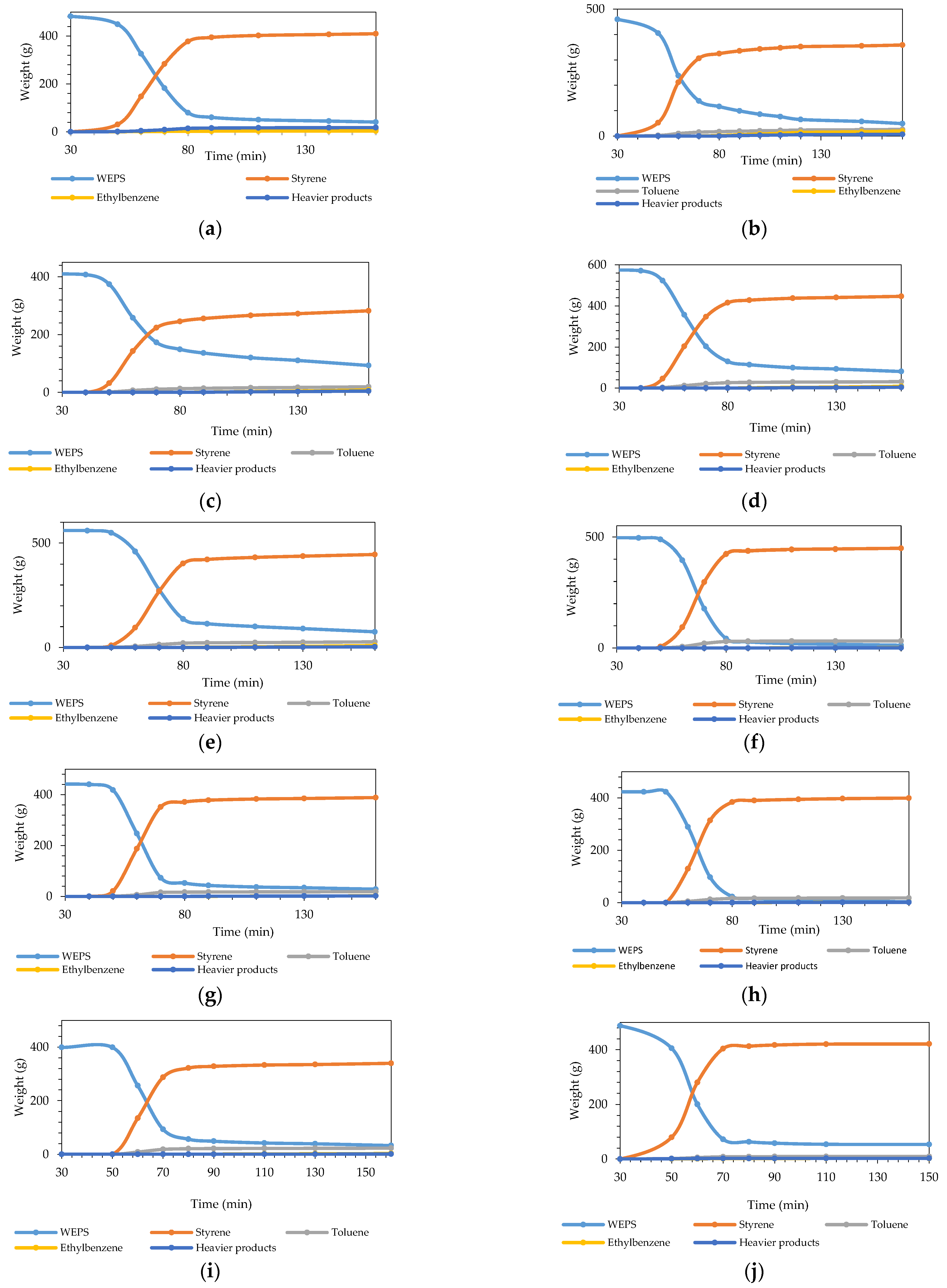 Sustainability 14 14914 g0a3