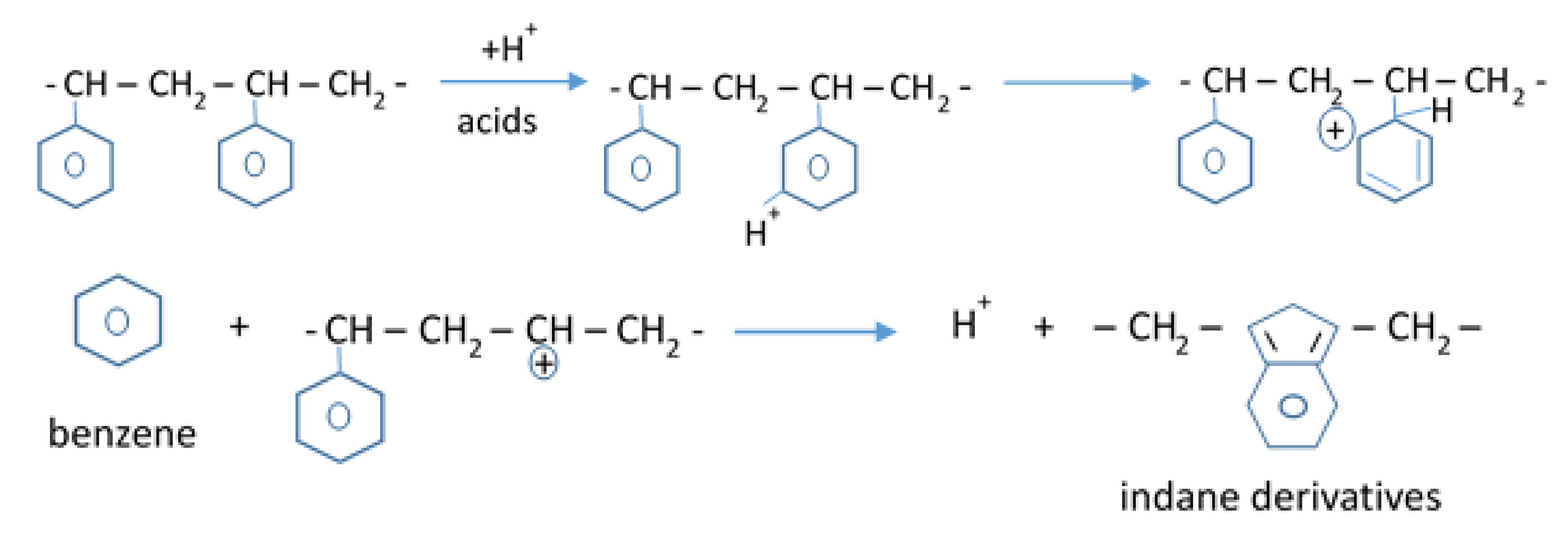 Sustainability 14 14914 sch001