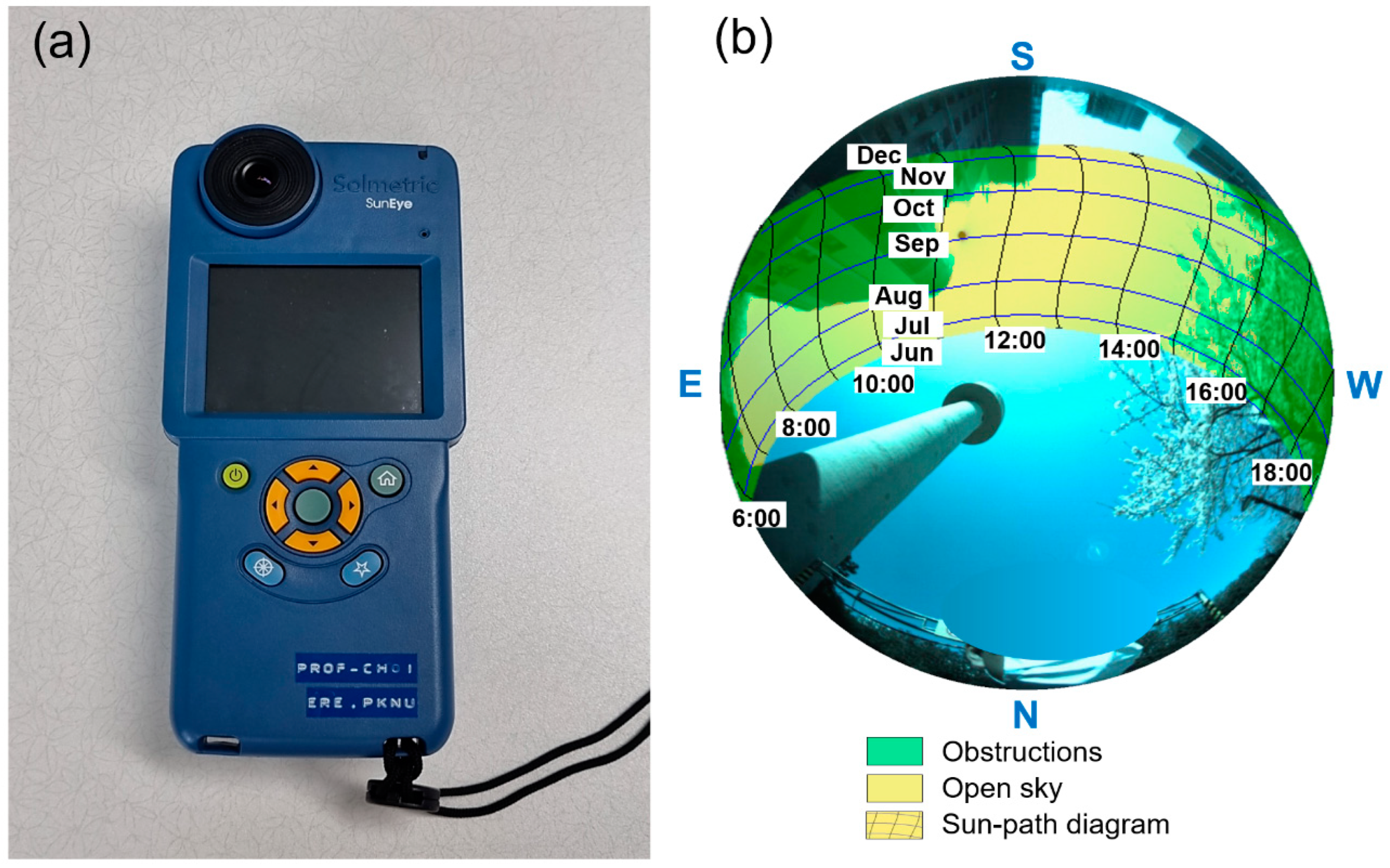 Sustainability 14 14922 g002 Sustainability 14 14922 g002