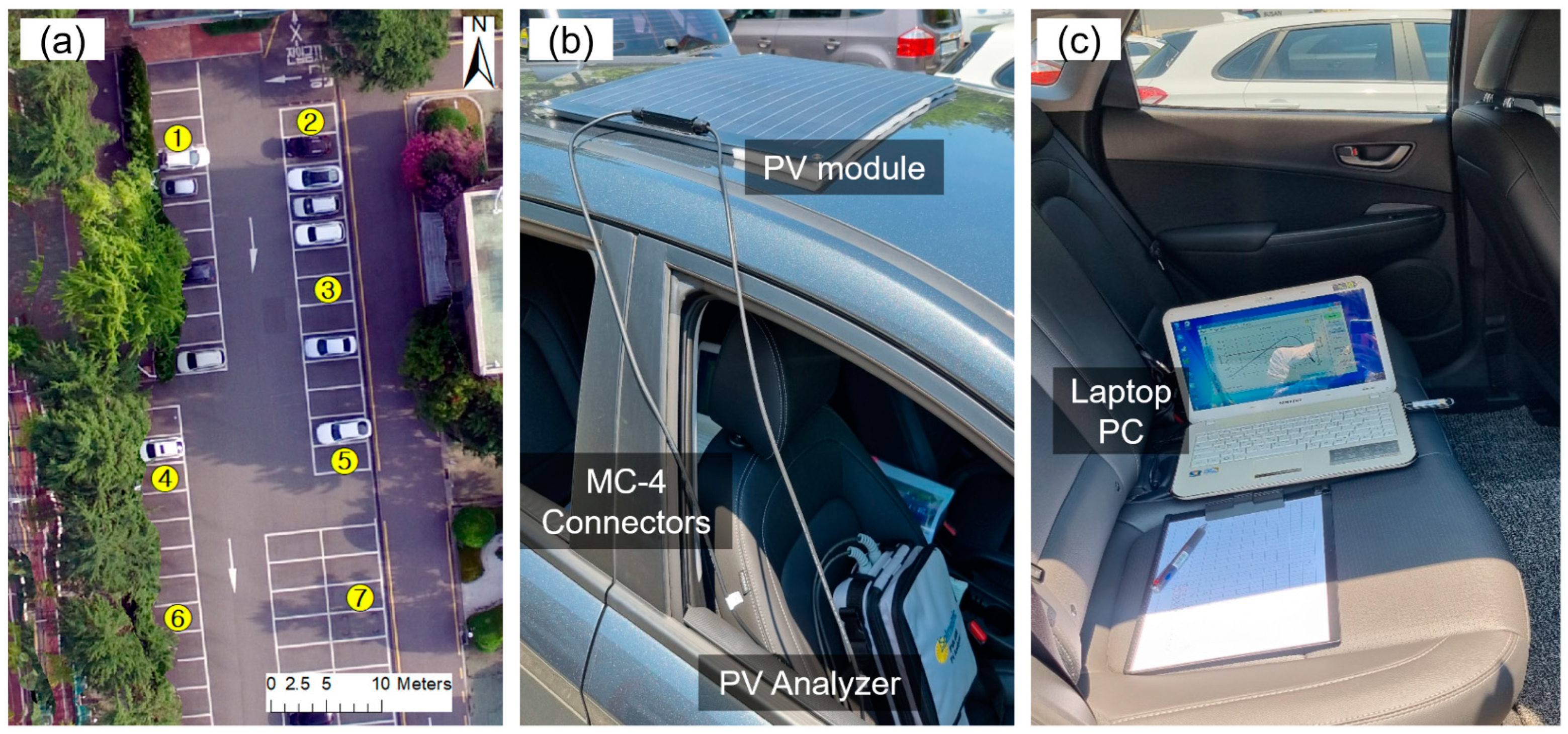 Sustainability 14 14922 g004 Sustainability 14 14922 g004