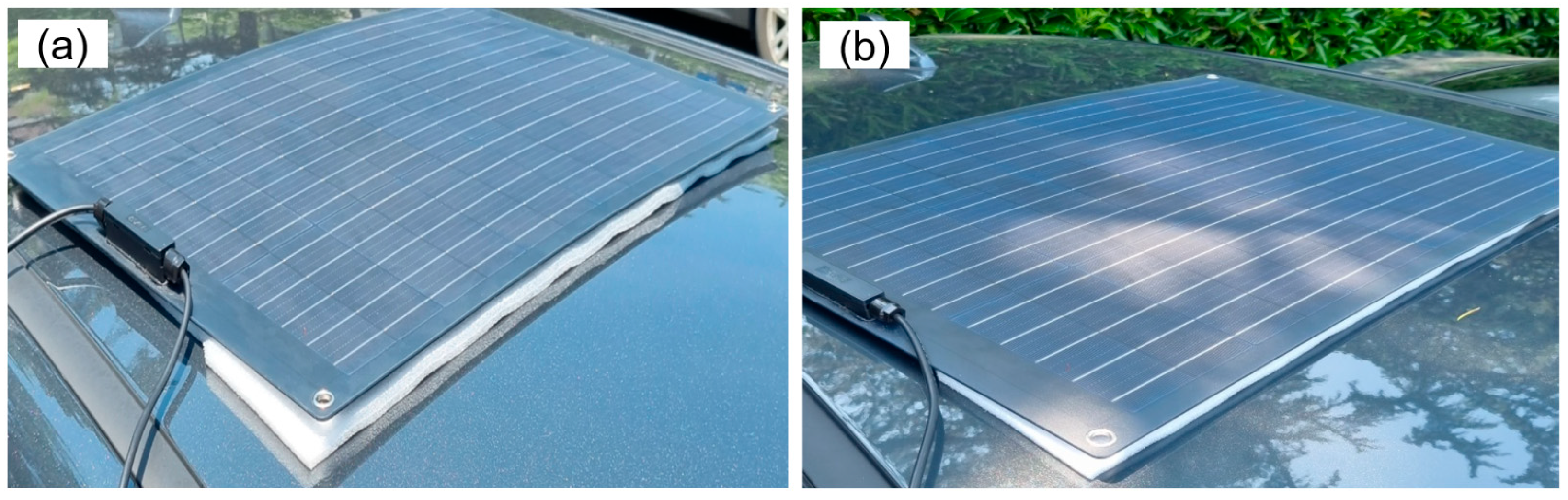 Sustainability 14 14922 g007 Sustainability 14 14922 g007