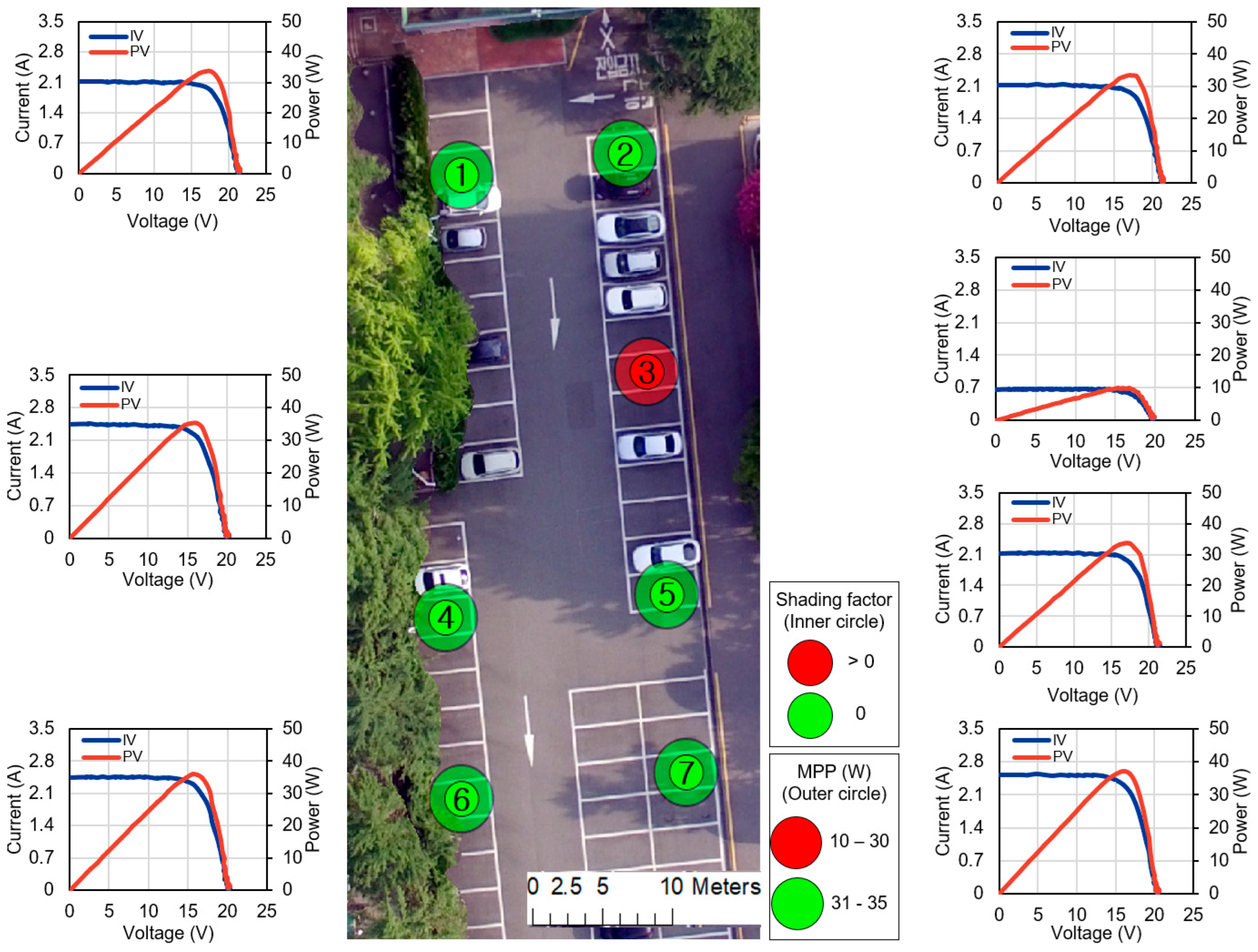 Sustainability 14 14922 g008 Sustainability 14 14922 g008