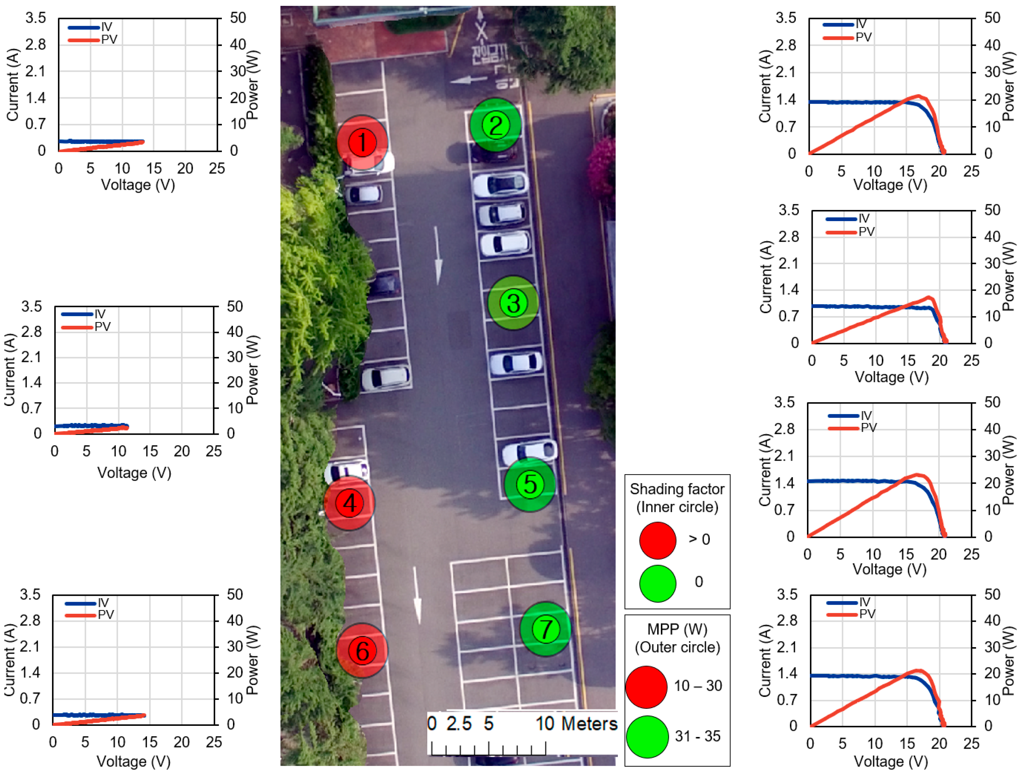 Sustainability 14 14922 g011 Sustainability 14 14922 g011