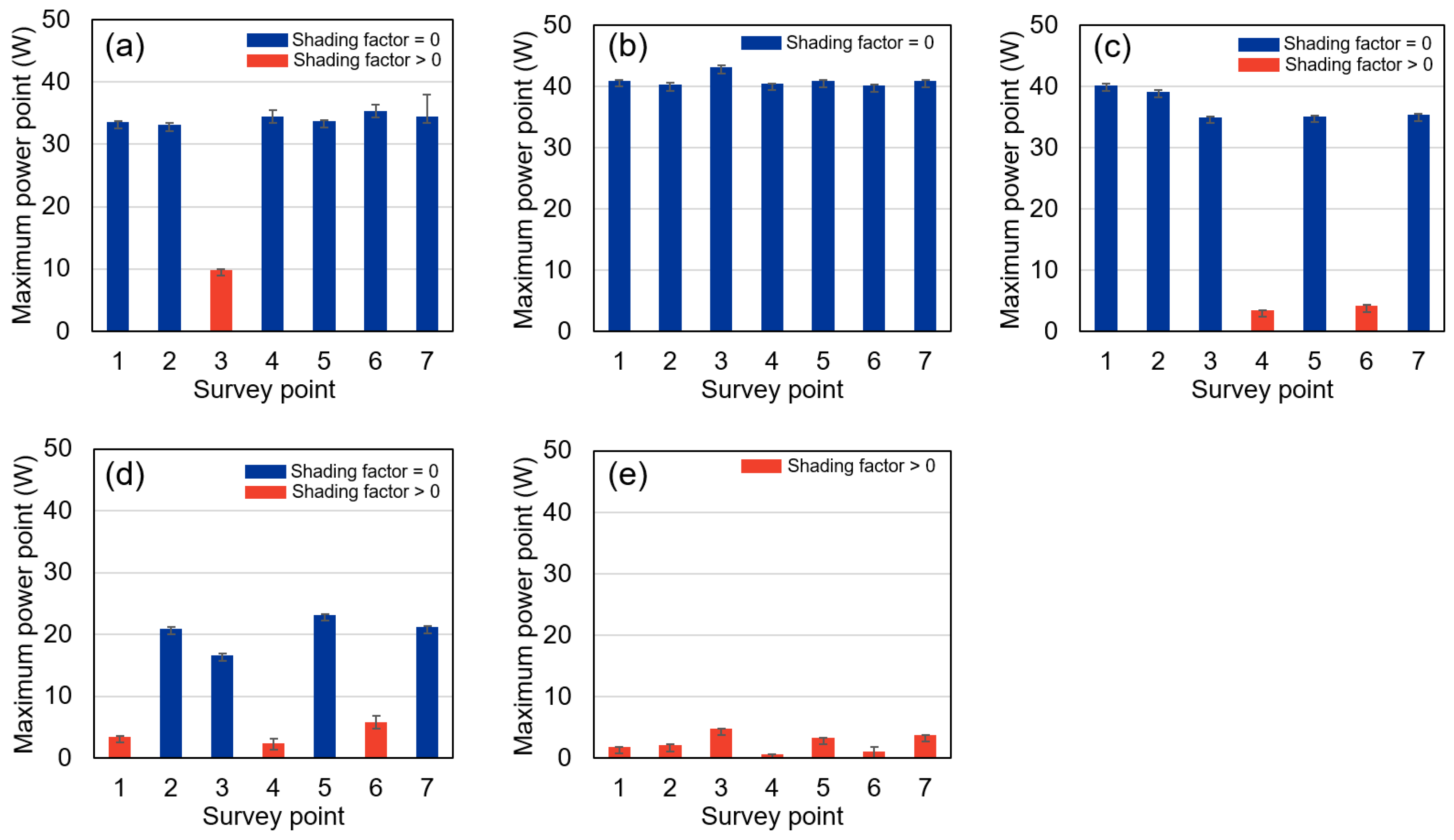 Sustainability 14 14922 g013 Sustainability 14 14922 g013