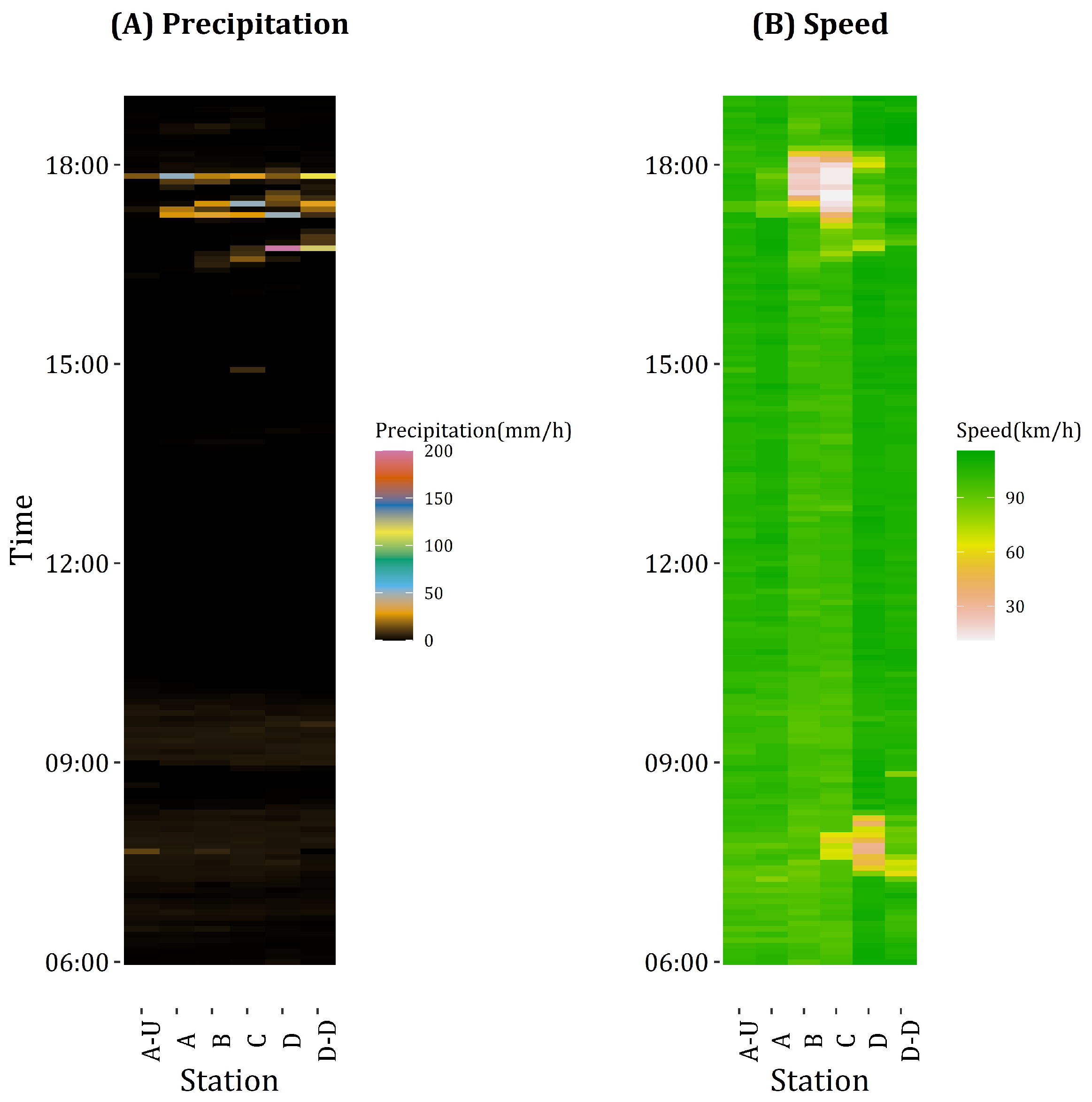 Sustainability 14 14932 g003