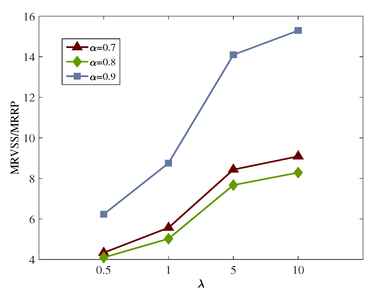 Sustainability 14 14936 g004