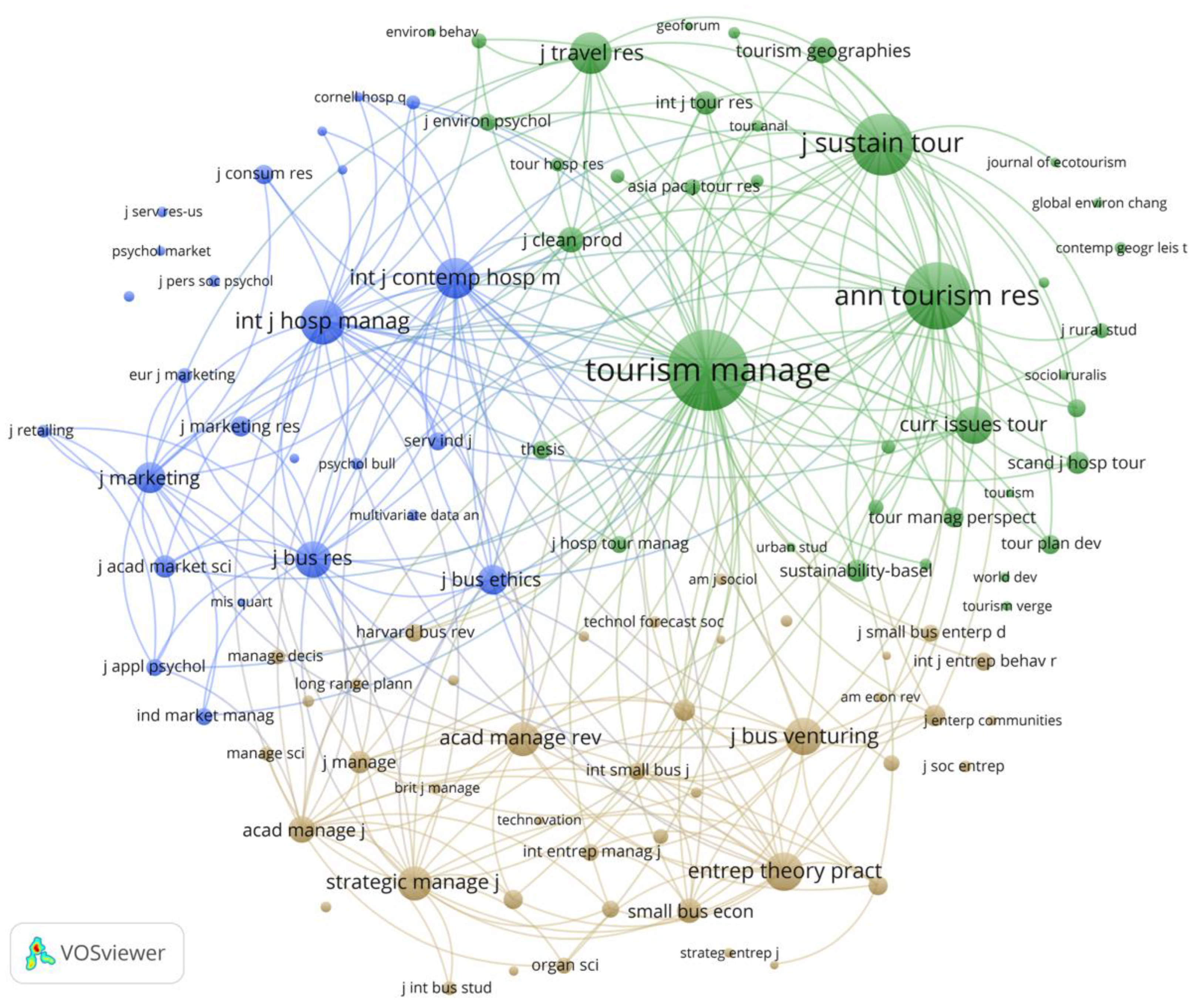 Sustainability 14 14944 g002 Sustainability 14 14944 g002