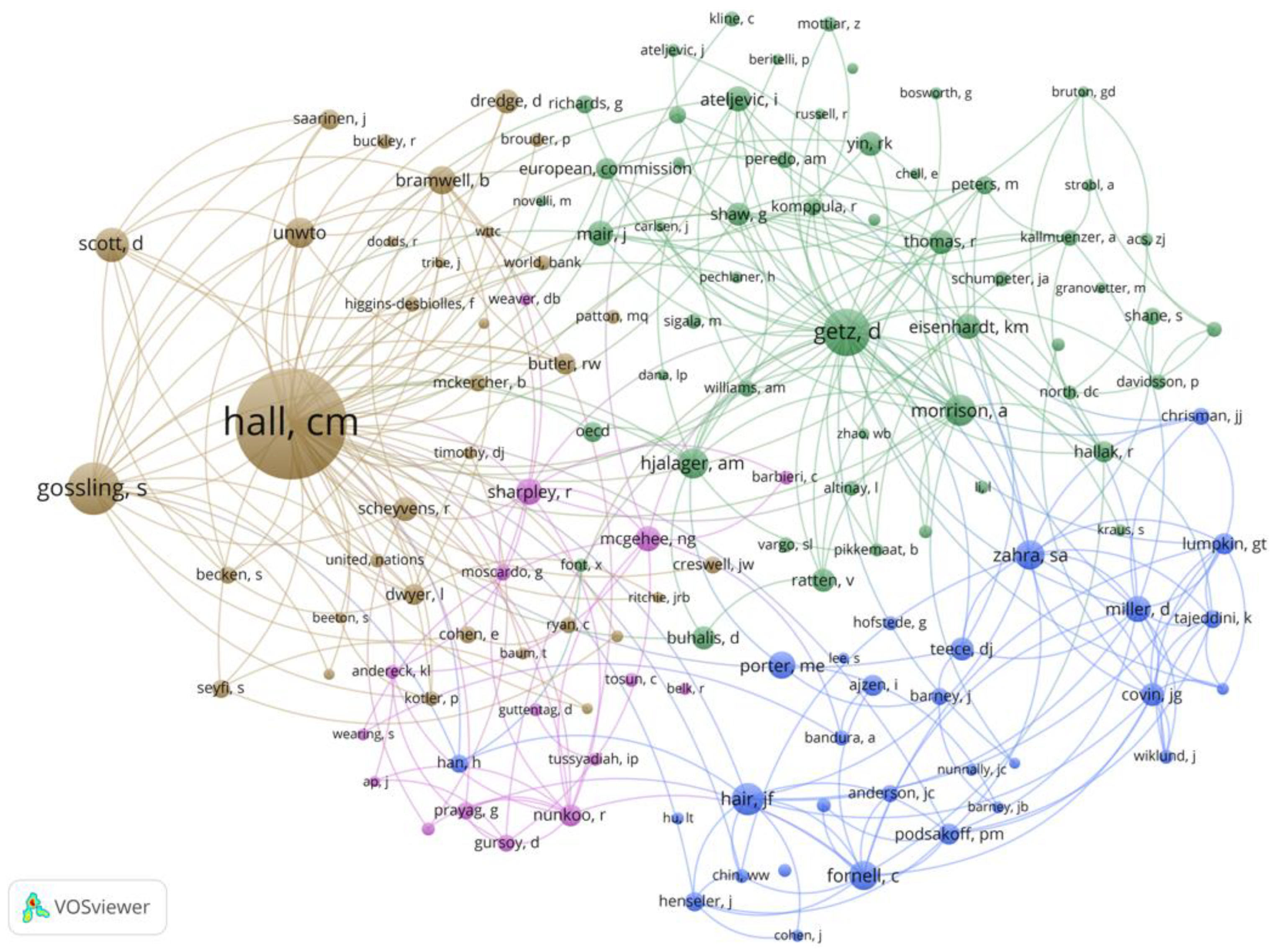 Sustainability 14 14944 g003 Sustainability 14 14944 g003