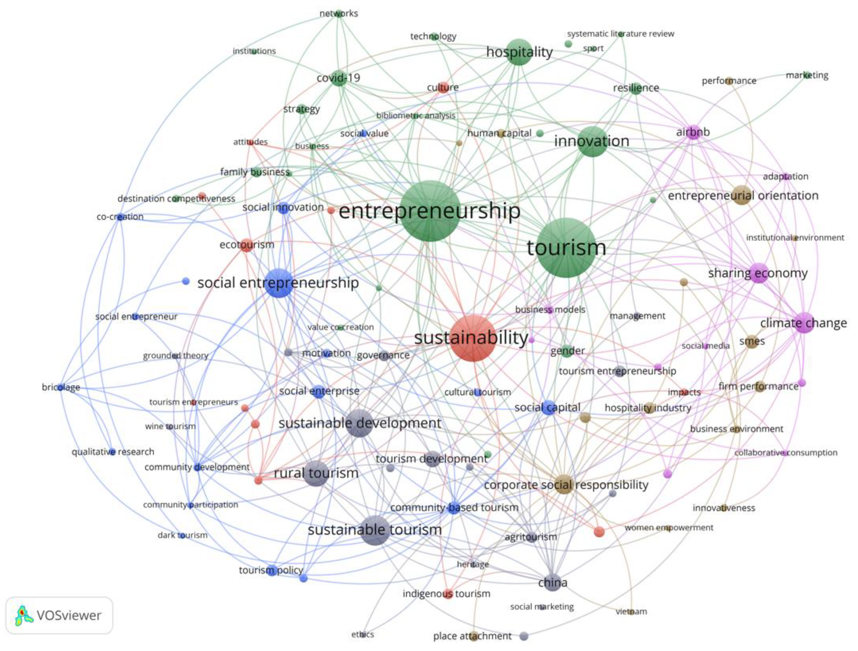 Sustainability 14 14944 g004 Sustainability 14 14944 g004