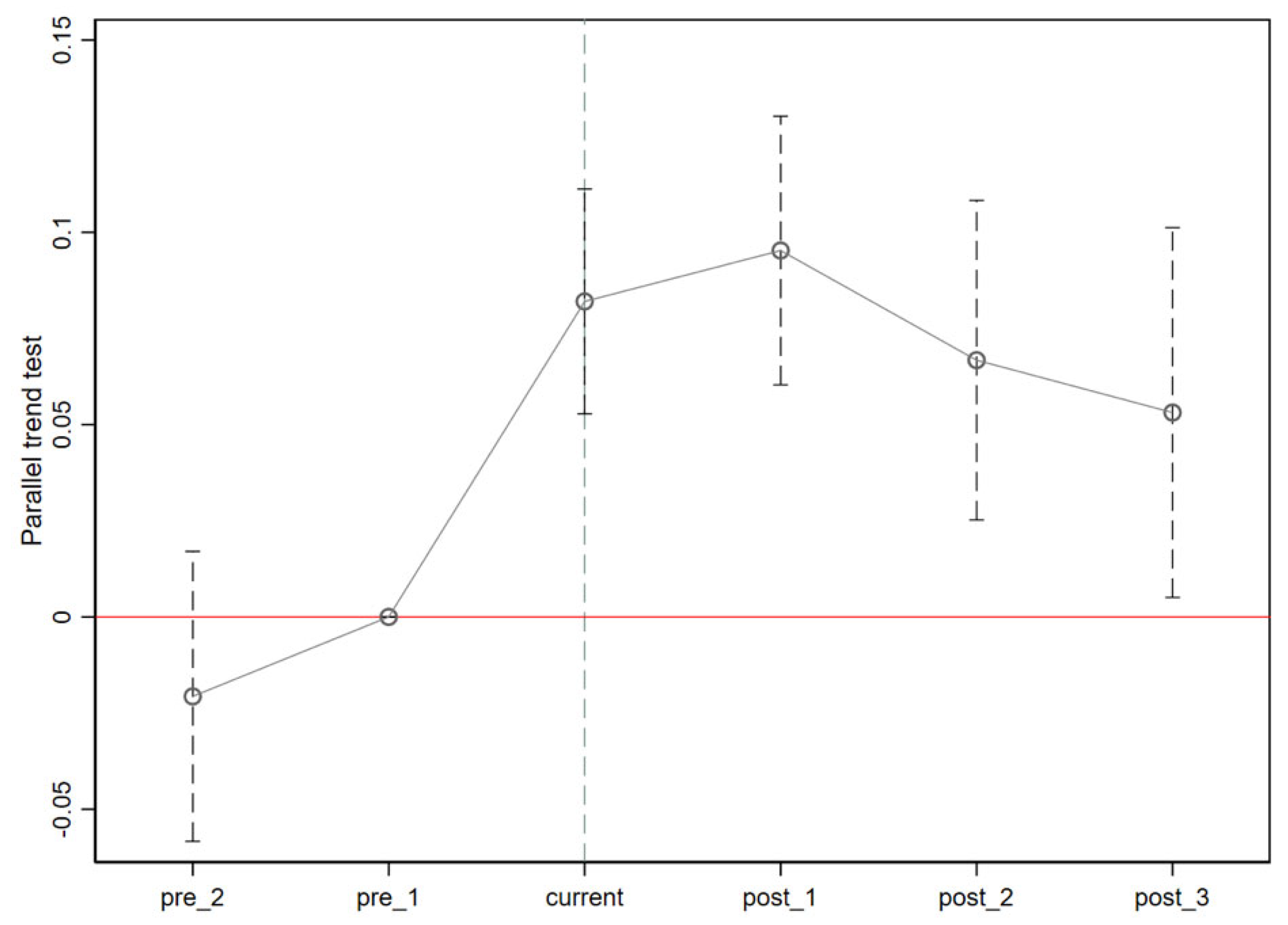 Sustainability 14 14946 g002