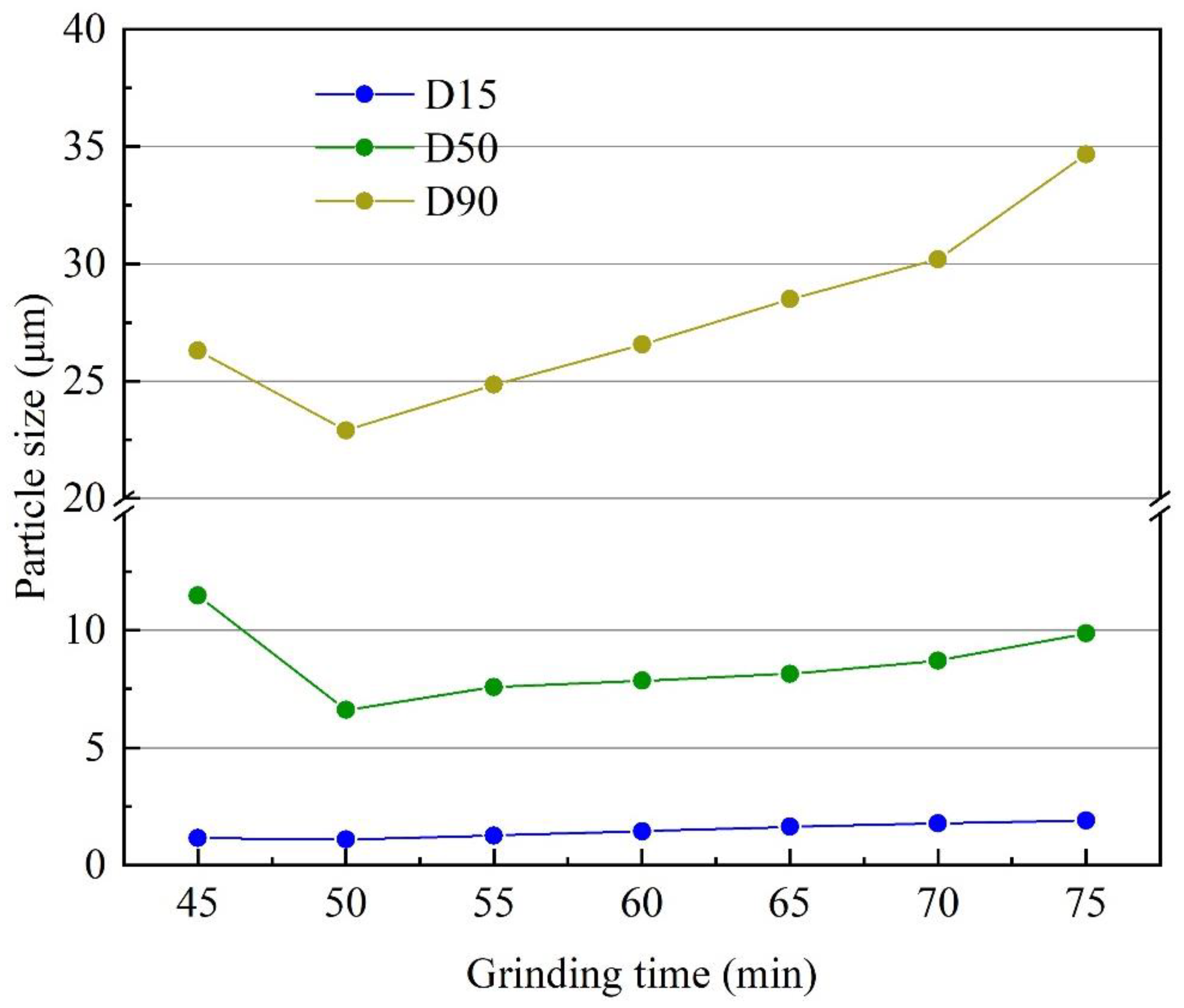 Sustainability 14 14951 g003