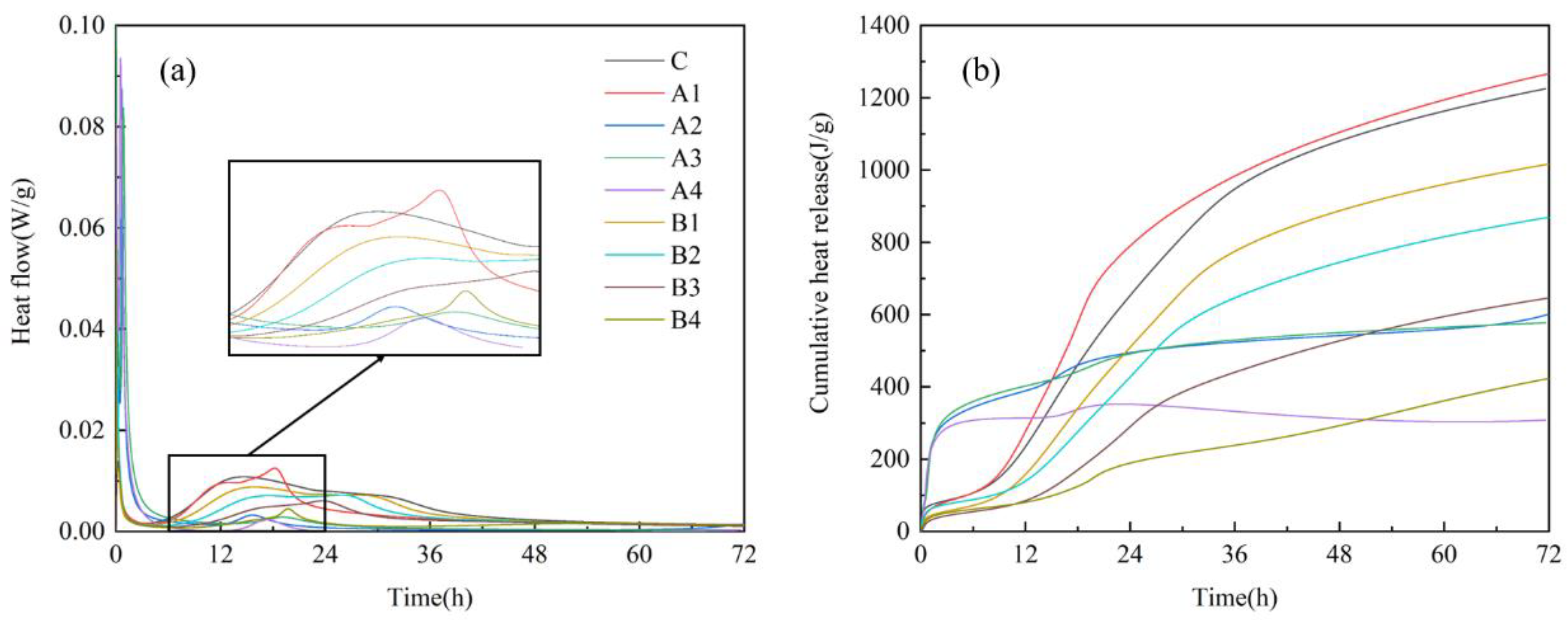 Sustainability 14 14951 g011