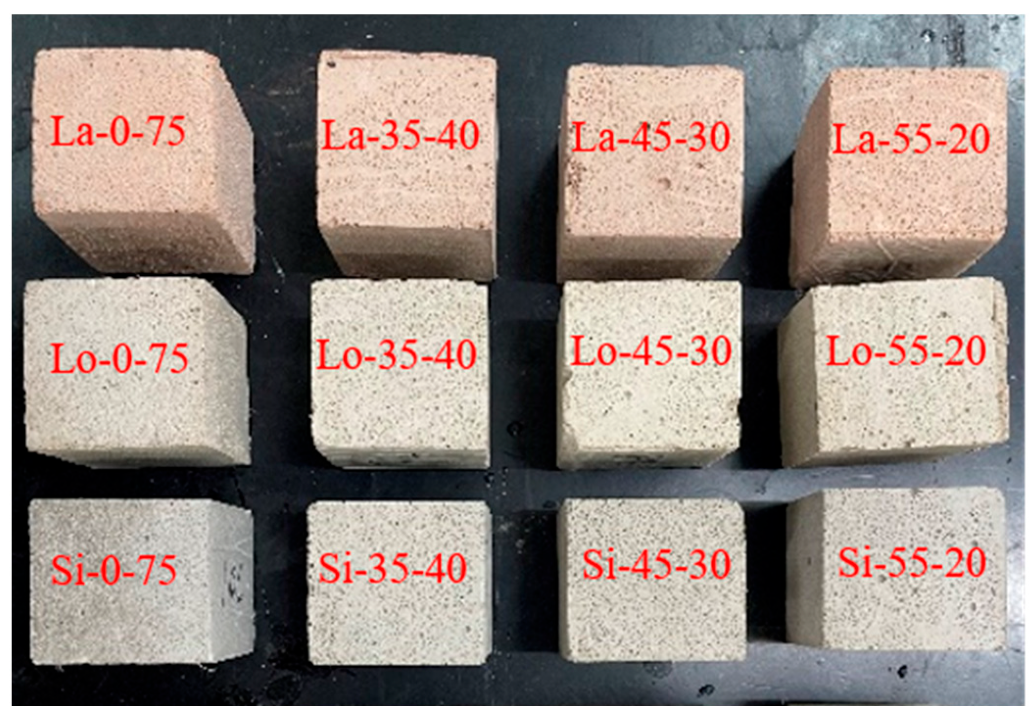 Sustainability 14 14952 g005