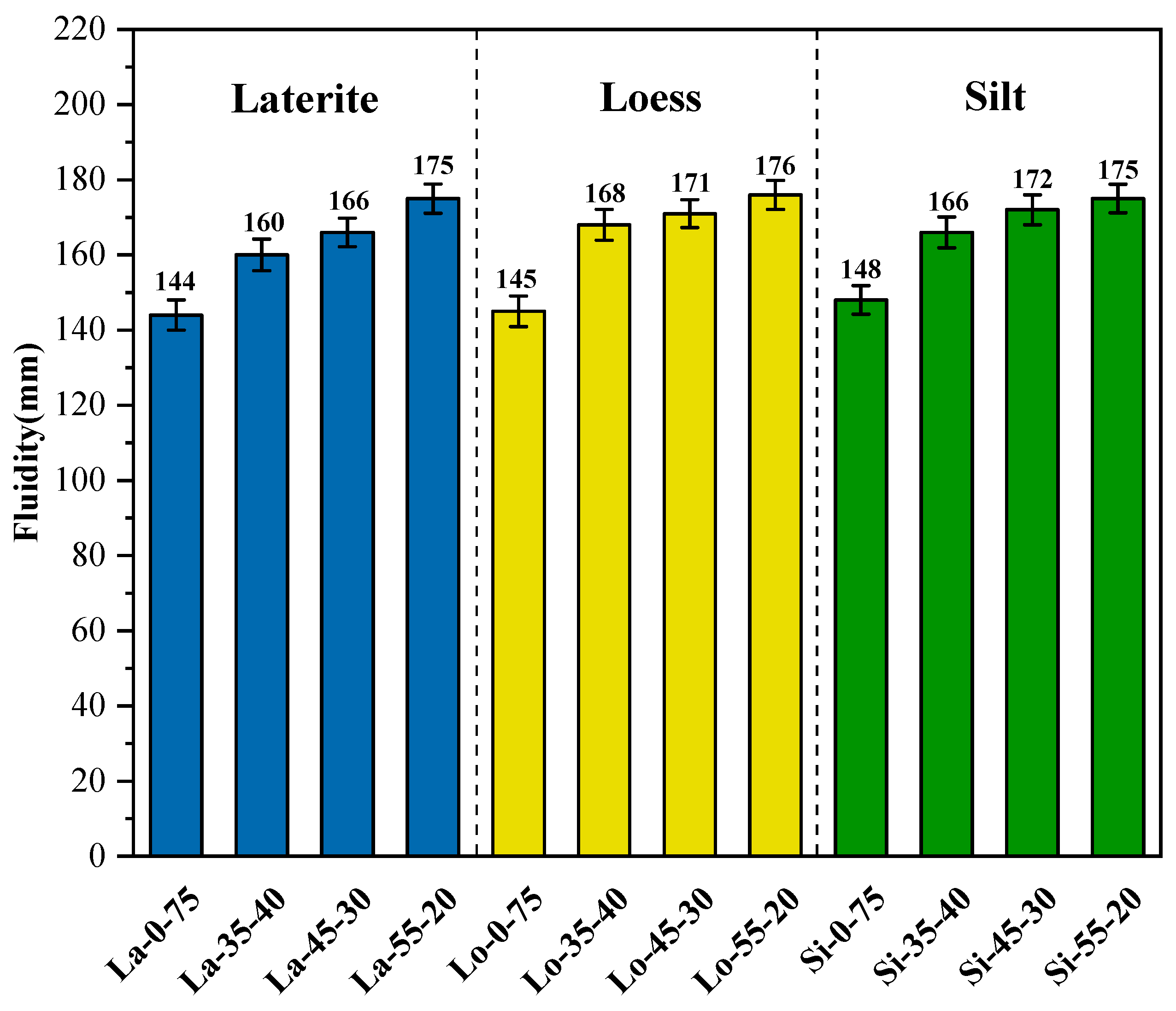 Sustainability 14 14952 g006