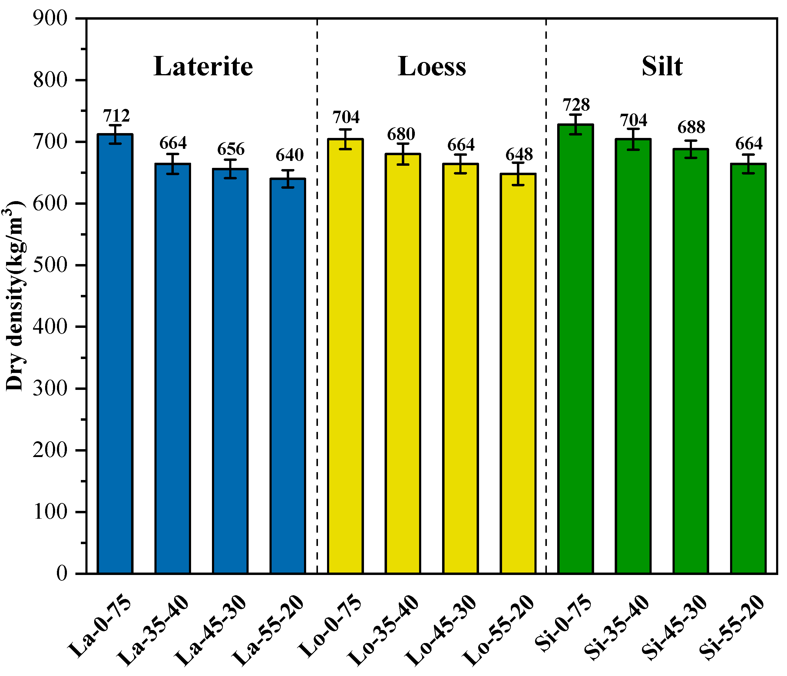 Sustainability 14 14952 g007