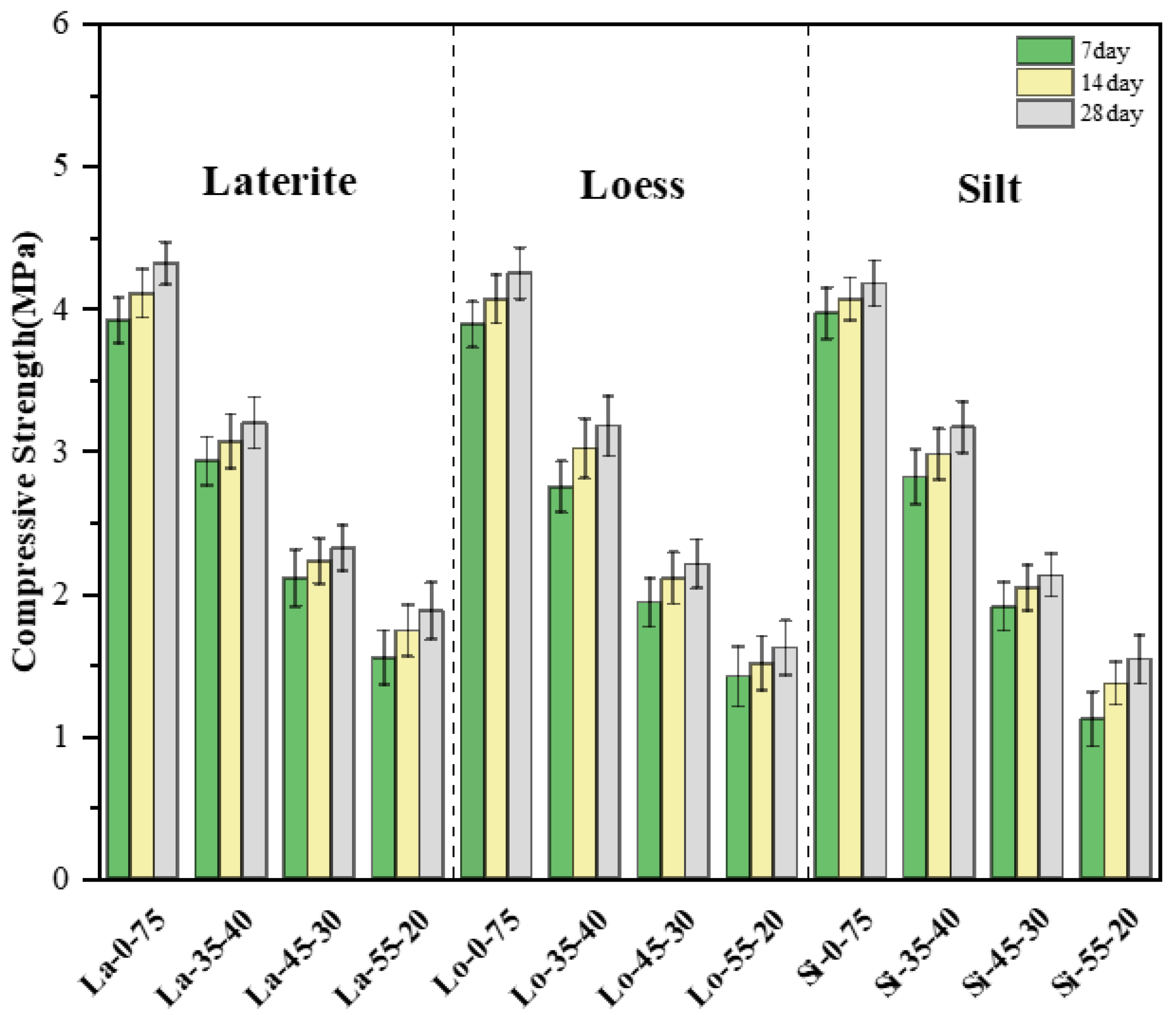 Sustainability 14 14952 g008