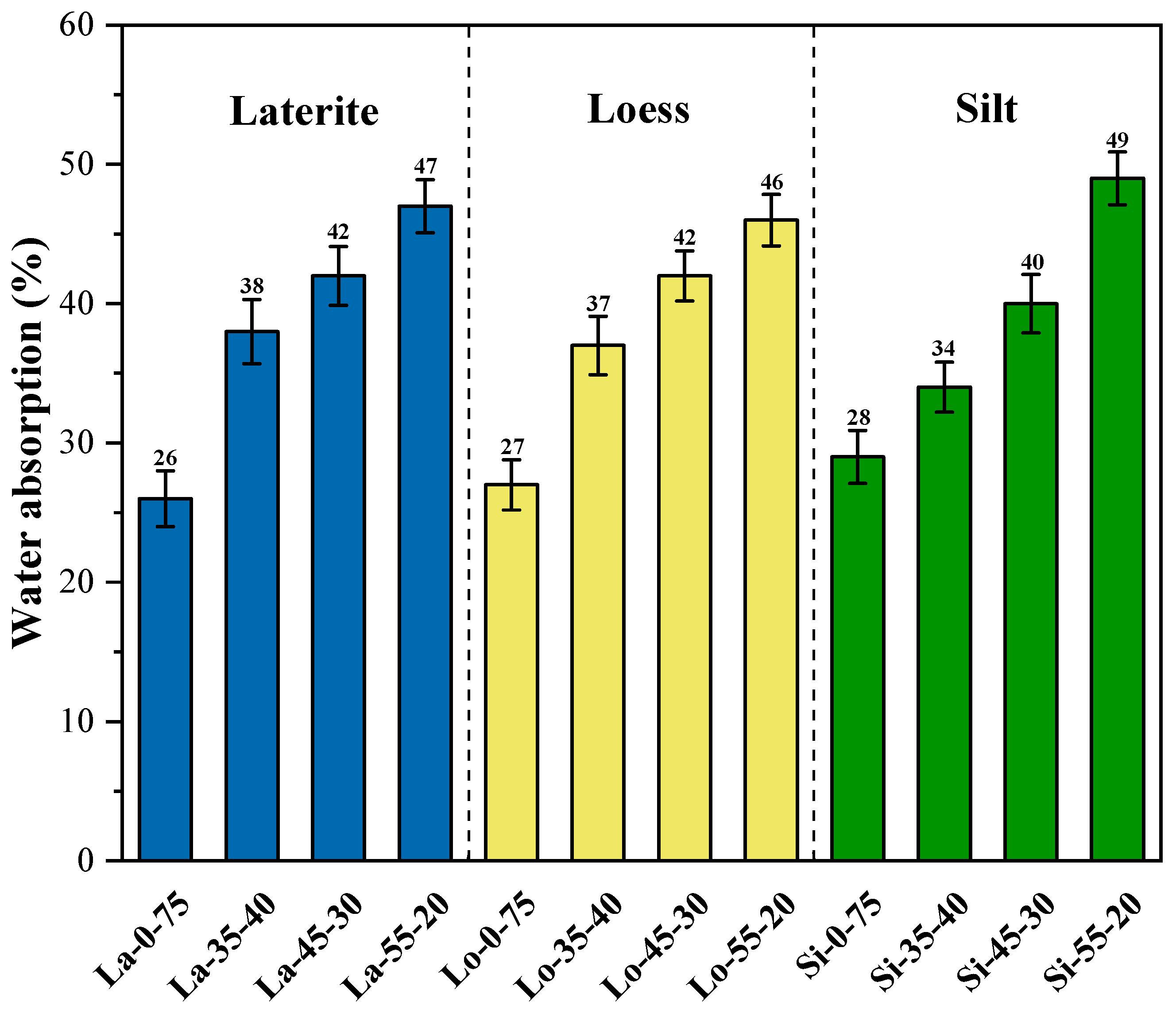 Sustainability 14 14952 g009