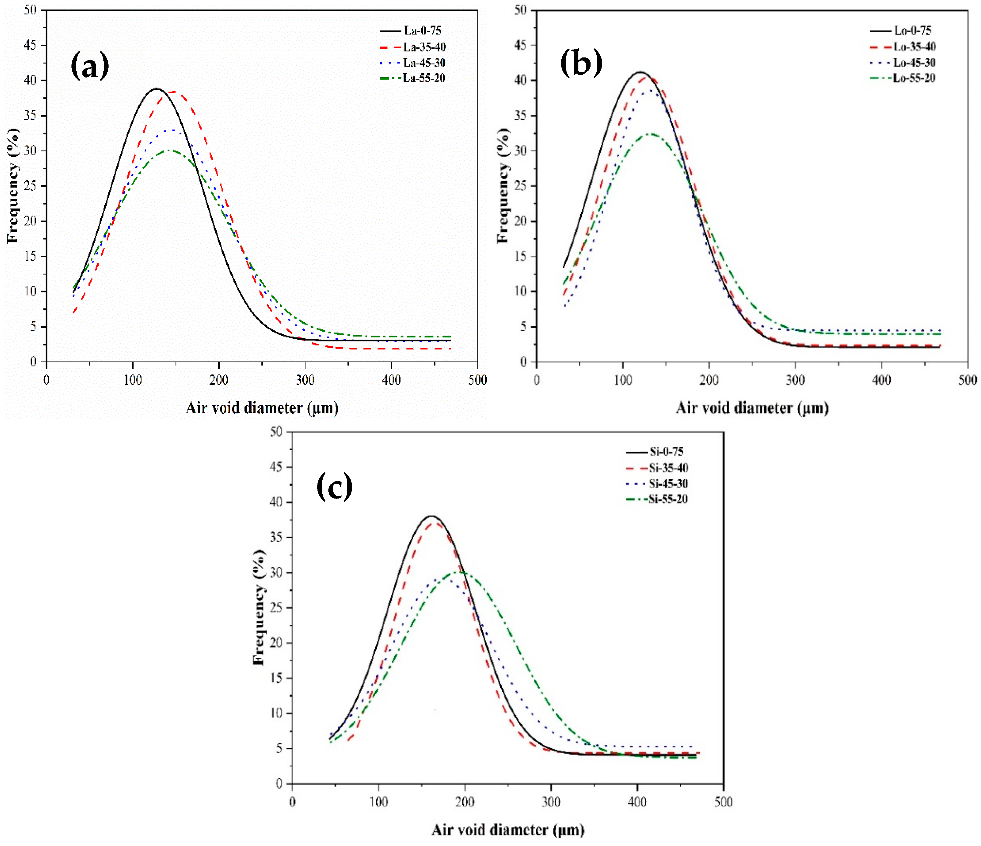 Sustainability 14 14952 g014