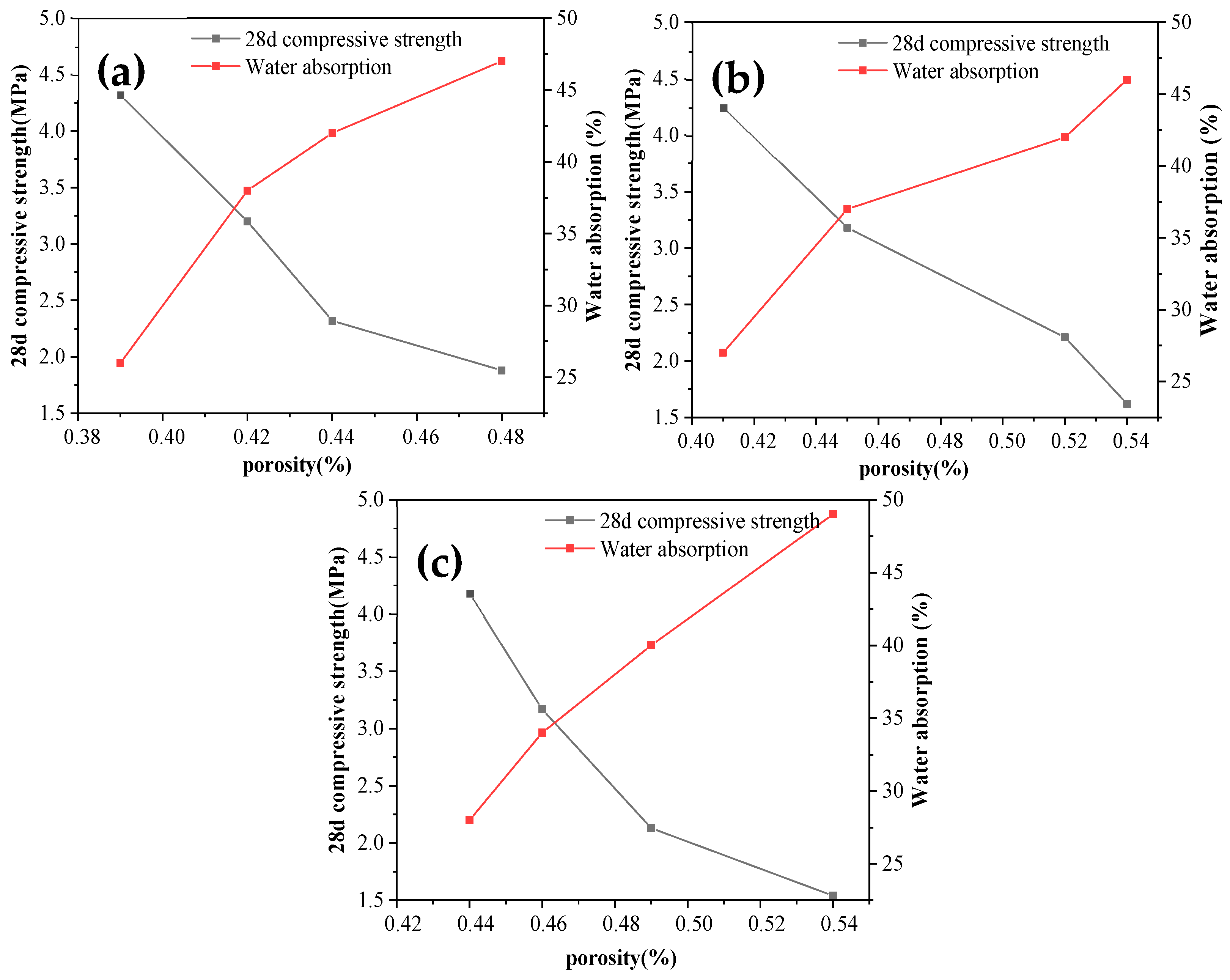 Sustainability 14 14952 g015