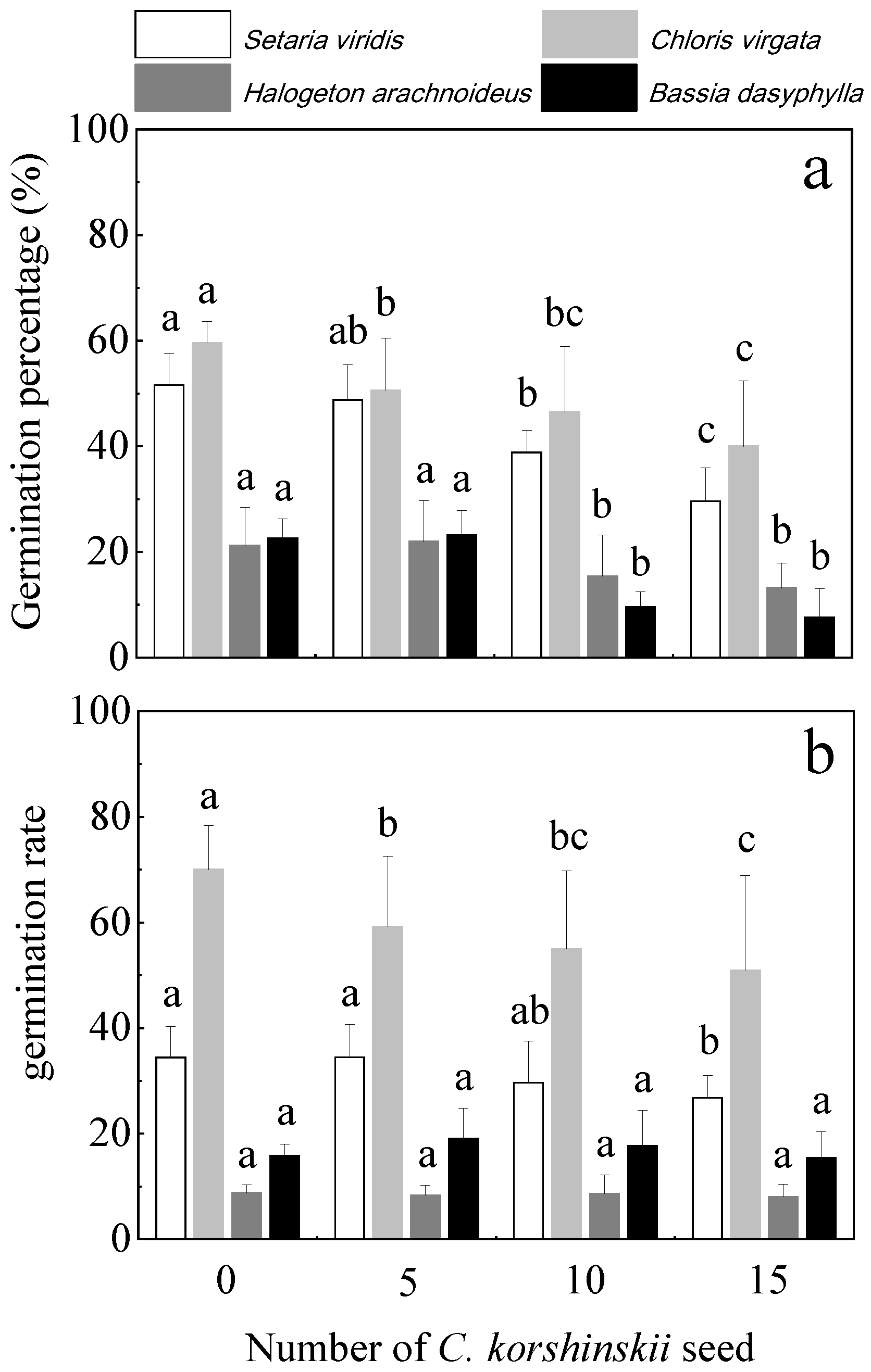 Sustainability 14 14956 g002